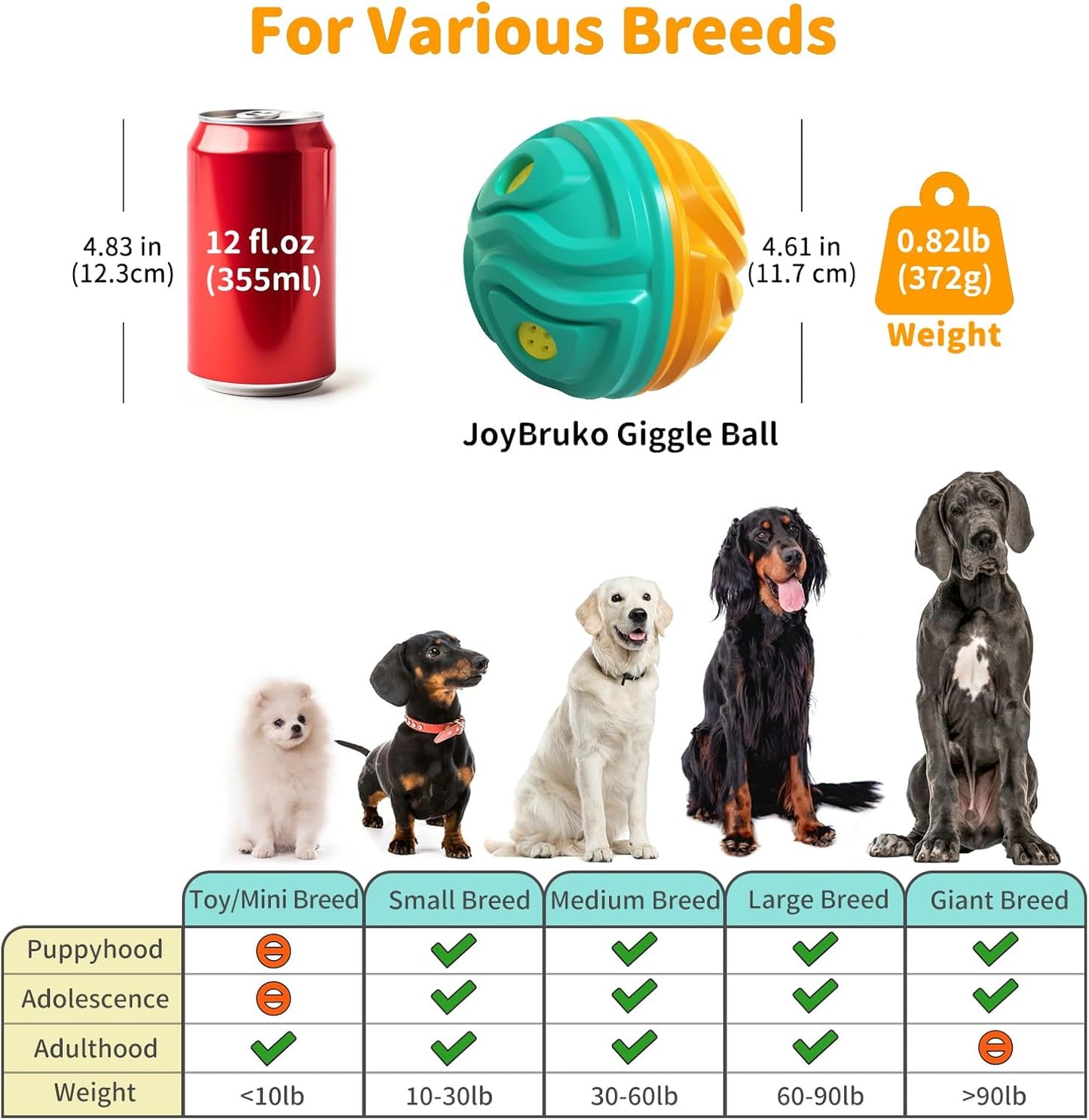 Dog Ball for Aggressive Chewers - Interactive Dog Toy Balls Fun Squeaky Sound to Keep Them Busy, Durable for Small Medium Large Breeds, Rubber Pet Chew Toys, As Seen on TV, Orange & Blue