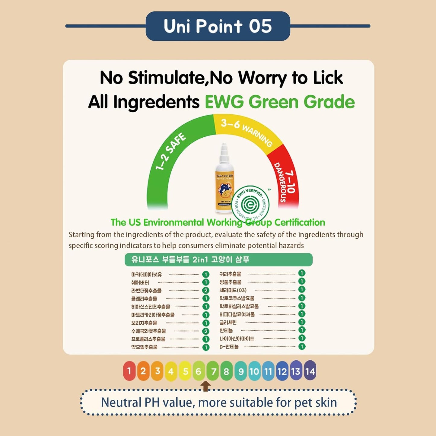 UNIPAWS Dog & Cat Eye Area Cleaner with Wipes – Vet-Recommended Tear Stain Remover – 5.1 fl oz Cleaner + 50 Dry Finger Wipes – Probiotic & Plant Formula, Gentle Grooming Care