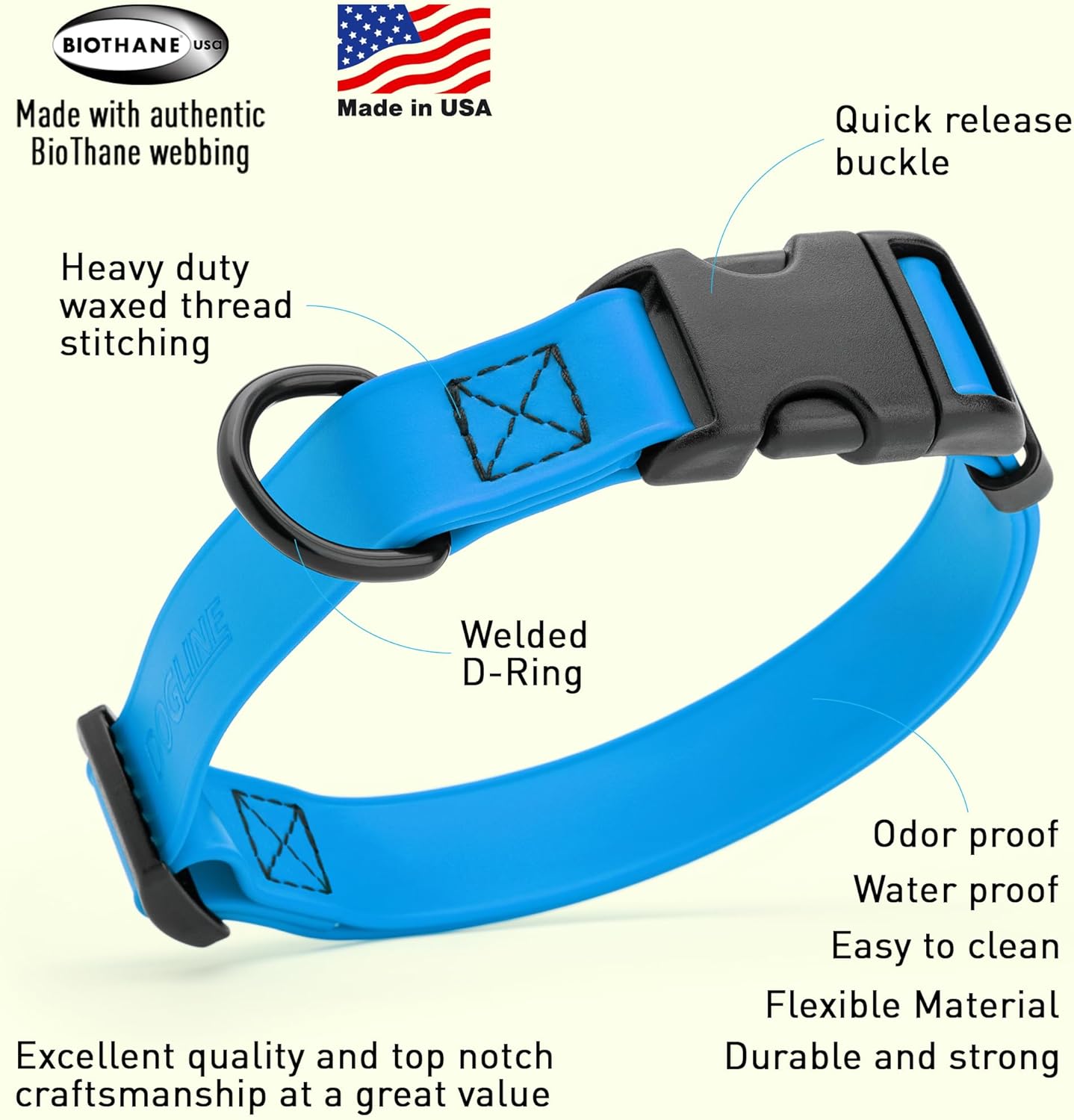 Dogline Biothane Waterproof Dog Collar with Quick Release Buckle Strong Coated Nylon Webbing with Odor- Proof for Easy Care Easy to Clean Fits Small Medium Large Dogs, Dogline Blue 5/8" W 9-14" L
