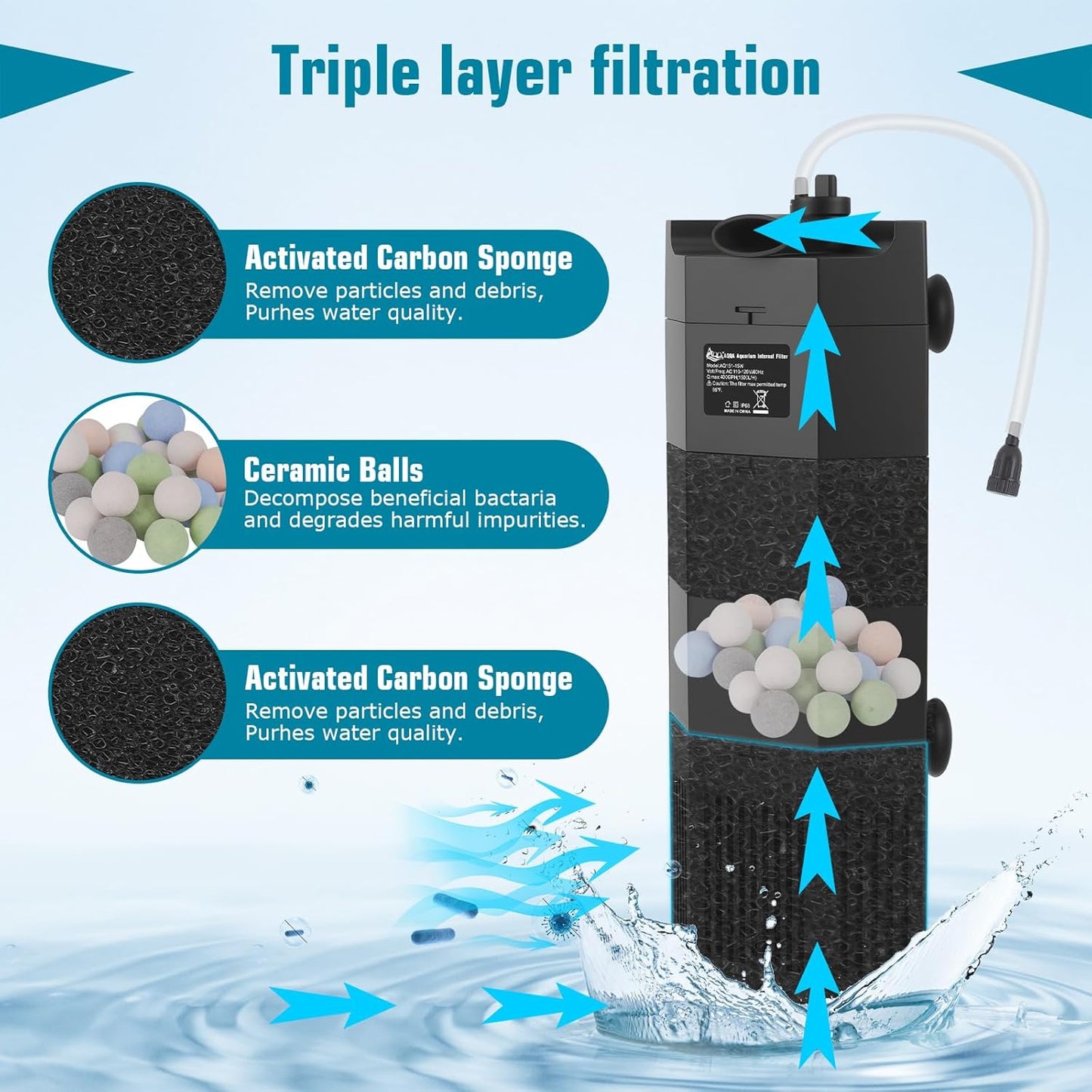 AQQA Aquarium Filter for 80-150Gal Fish Tank Submersible Internal Filters Multifunctional for Filtration, Circulation and Oxygenation Ultra Quiet for Freshwater & Saltwater Crystal Clear (15W,400GPH)