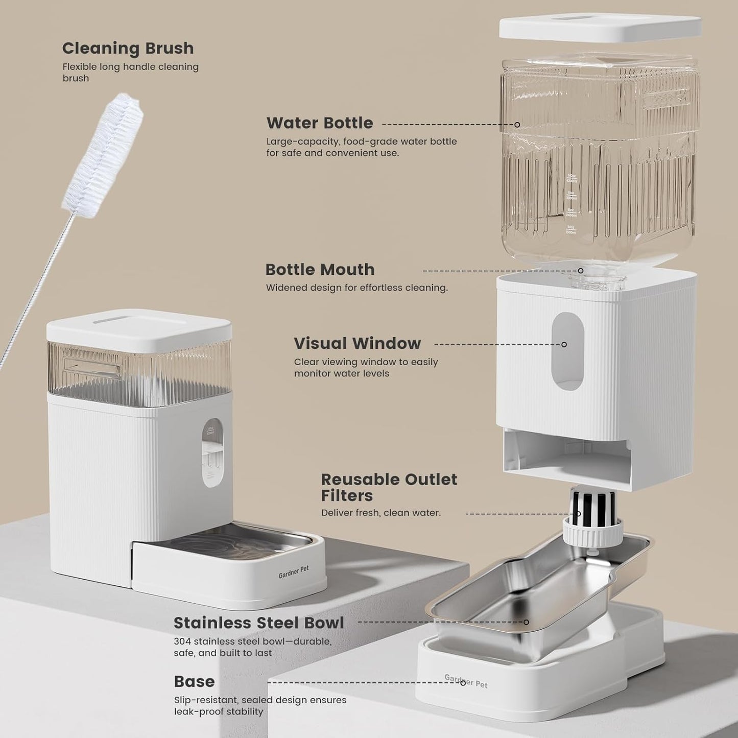 Gardner Pet Automatic Dog Water Dispenser Gravity Waterer with Stainless Steel Bowl Water Dispenser 8.5L Large Capacity Water Feeder for Dogs Cats Pets, BPA-Free Noise-Free (White, 8.5L)