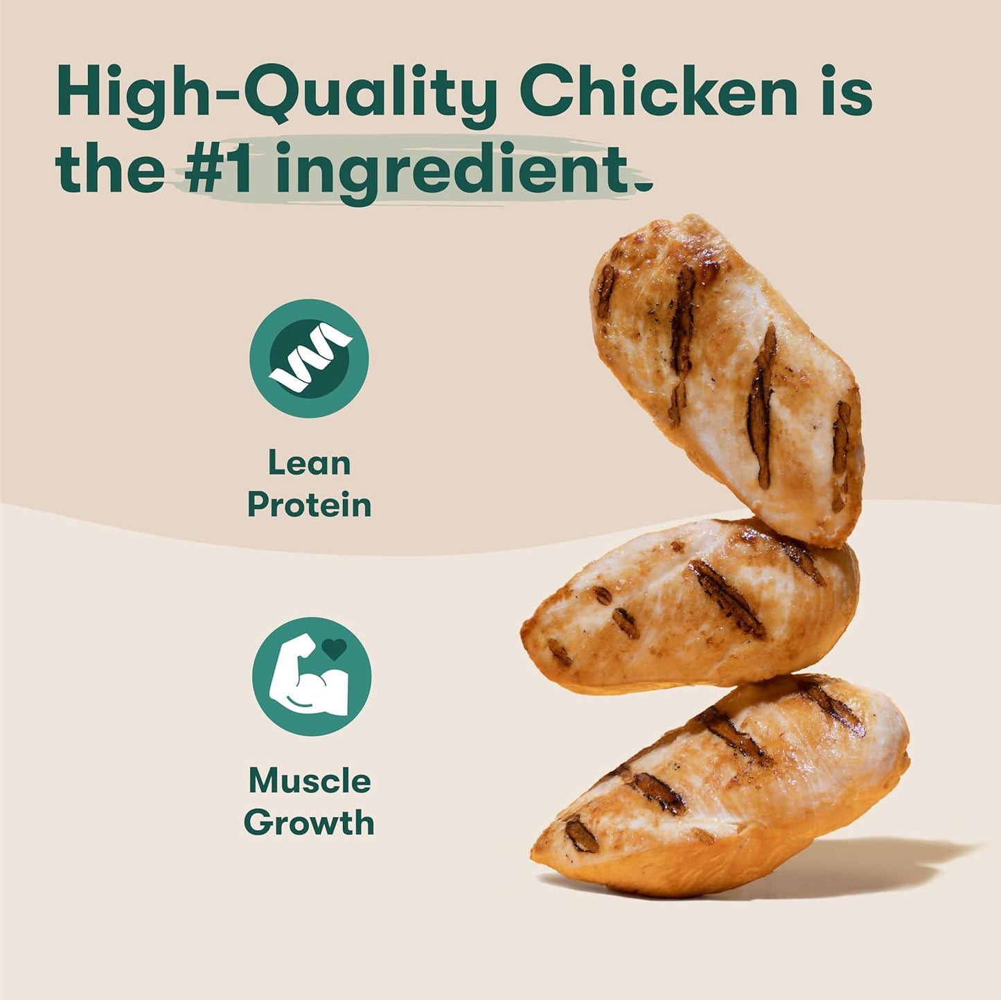 Jinx Chicken & Banana Training Treats for Dogs and Puppies, Low-Calorie, All Natural, Slow-Smoked Real Chicken, No Fillers 4oz, 6 Pack