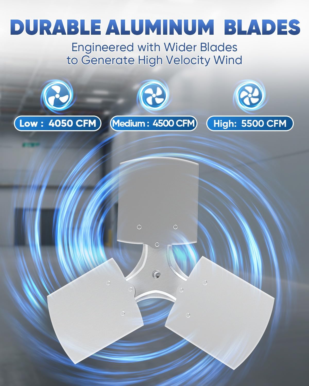 KEN BROWN 20 Inch Industrial Oscillating Wall Mount Fan 5500CFM,Heavy Duty,High Velocity,3- Speed,Black