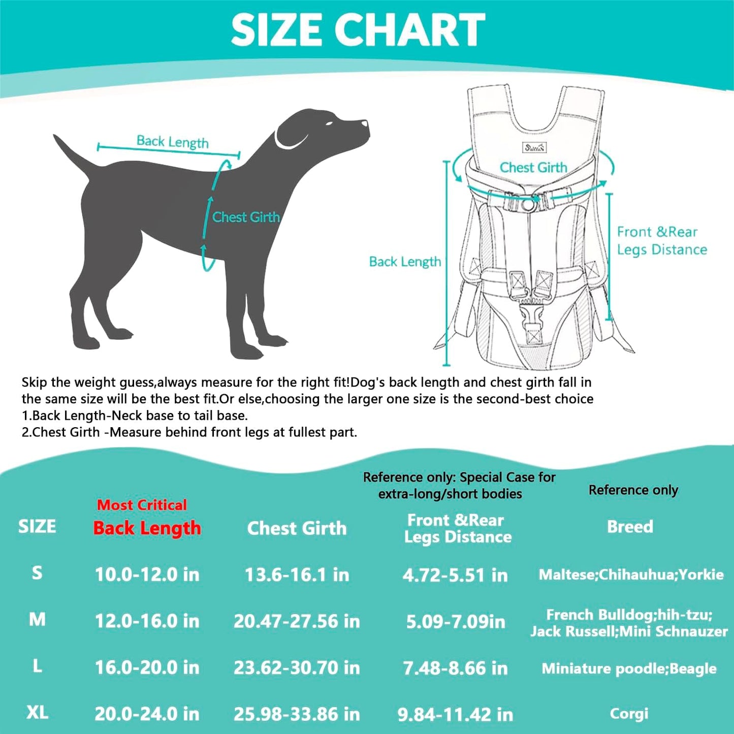 Lukovee Dog Backpack Carrier, Legs Out Easy-fit Dog Front Carrier for Small Medium Dogs, Adjustable Hands Free Dog Chest Carrier for Hiking Cycling (Green-4,Large)