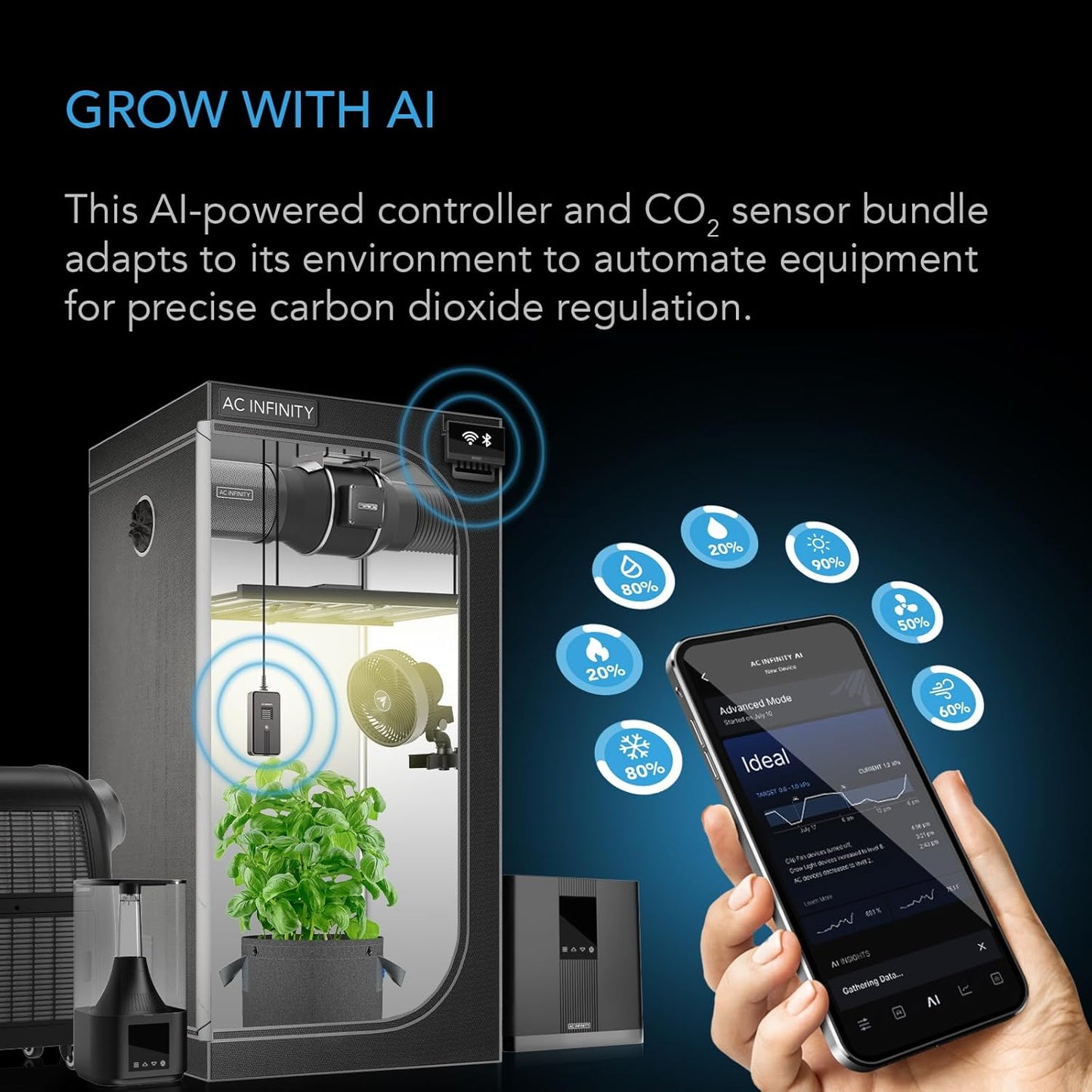 AC Infinity Controller AI+ with CO2 Sensor Bundle – AI-Powered Learning, CO2 Data Tracking for Gardens & Grow Tents, Temp, Humidity, & VPD Monitoring for Dynamic Level Adjusting, Bluetooth & WiFi App