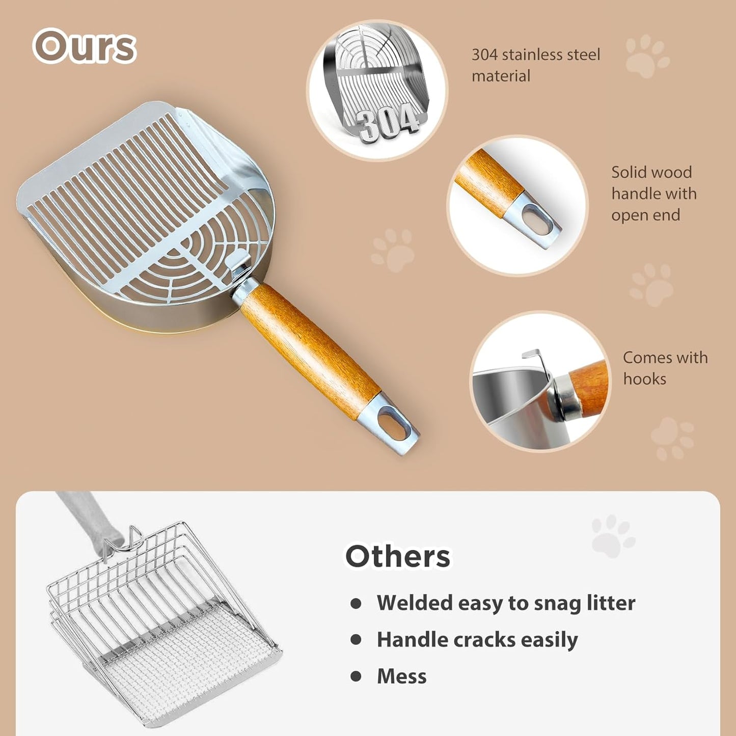 Cat Litter Scoop, Litter Scooper, Metal Cat Litter Scoop, Stainless Steel Cat Litter Scoop, Kitten Pooper Lifter, Kitty Metal Scooper with Holder for Cat Litter Box Strip Holes Easy Cleaning