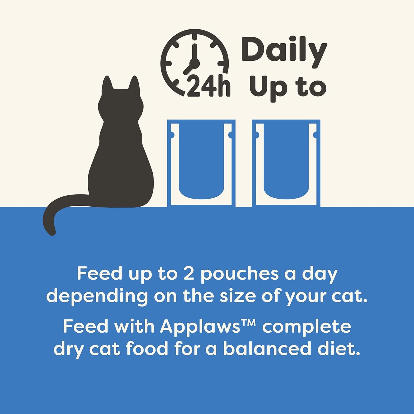 Applaws Natural Wet Cat Food in Broth, Limited Ingredient Wet Cat Food Pouches, No Additives, Made with Natural Ingredients, Tuna Fillet in Broth (12 x 5.3oz Pouches)