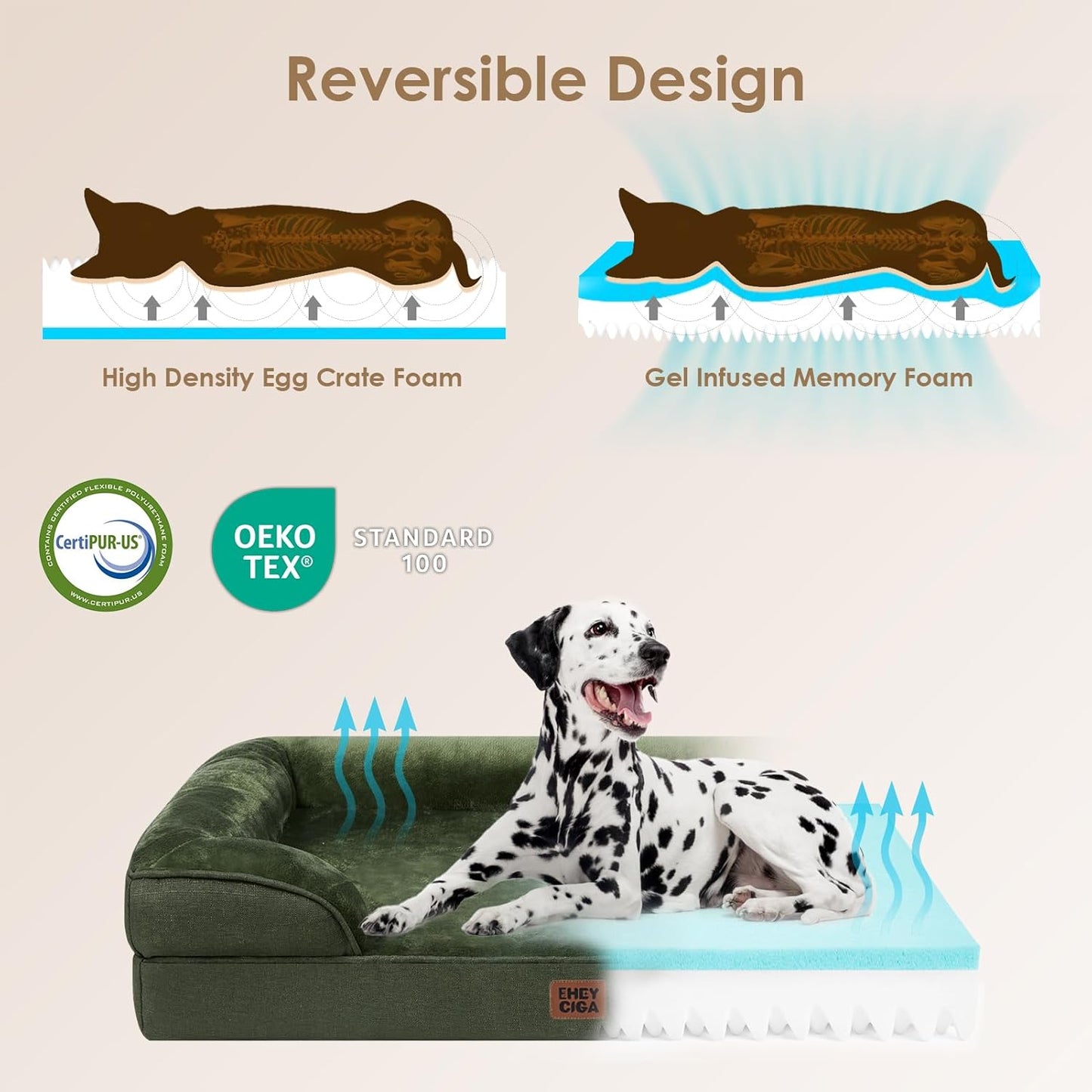 EHEYCIGA Orthopedic Dog Beds for Extra Large Dogs, Waterproof Memory Foam XXL Dog Bed with Sides, Non-Slip Bottom and Egg-Crate Foam Big Pet Couch Bed with Washable Removable Cover, Dark Green