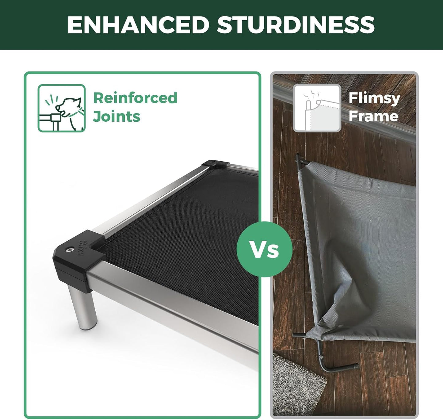 FXW TitanNest Chew-Proof Elevated Dog Bed, Raised Cot for Indoor/Outdoor/Camping Use, Durable & Waterproof Cooling Pet Bed for Large Dogs, 50.0" L x 31.0" W x 7.3" H, Black