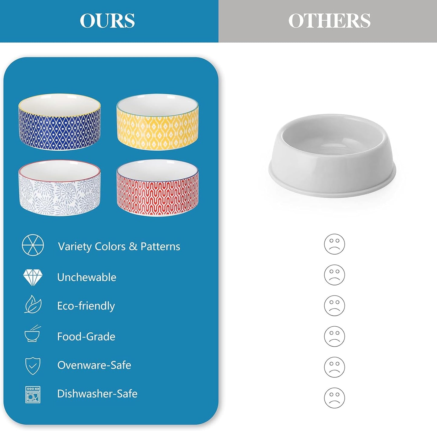 Selamica Ceramic 14 OZ Dog Bowls, Dog Food and Water Bowls with Wooden Stand, Anti-Slip Dog Dishes Set for Cats & Small Dogs, Weighted Pet Bowls Set of 2, Assorted Color A