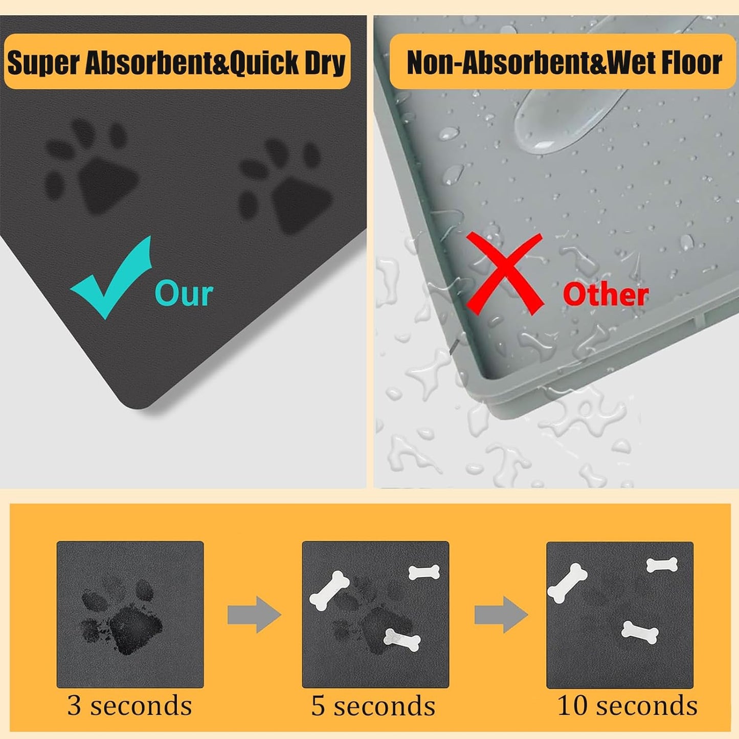 Pet Feeding Mat-Super Absorbent Dog Food Mat,30×18in Oversized Feeding Mat, Stain Fast Dry Dog Water Dispenser Mat
