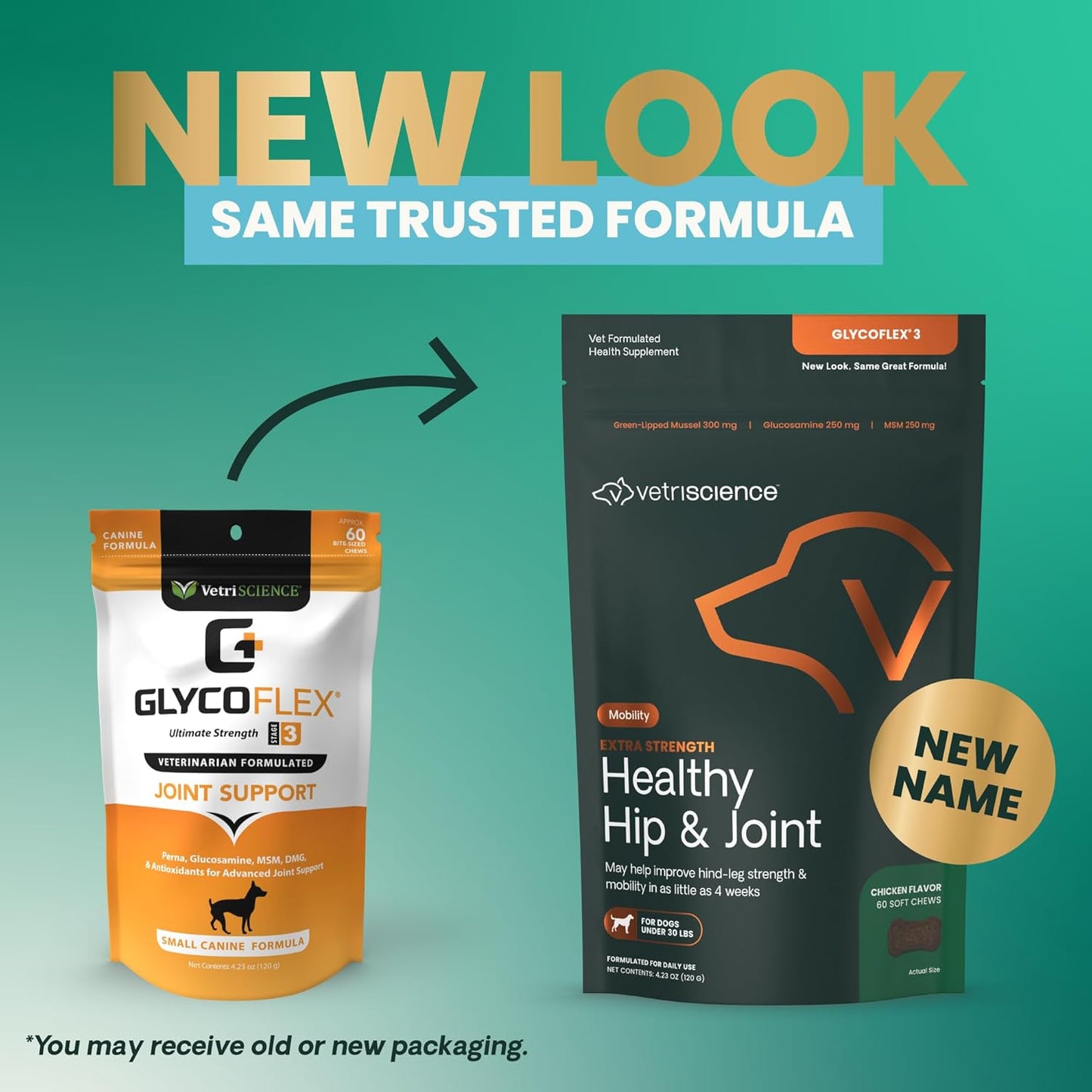 VetriScience Glycoflex 3 Clinically Proven Hip and Joint Support Supplement for Small Dogs - Maximum Strength Dog Supplement with Glucosamine, MSM, Green Lipped Mussel & DMG - 60 Chews,Chicken Flavor