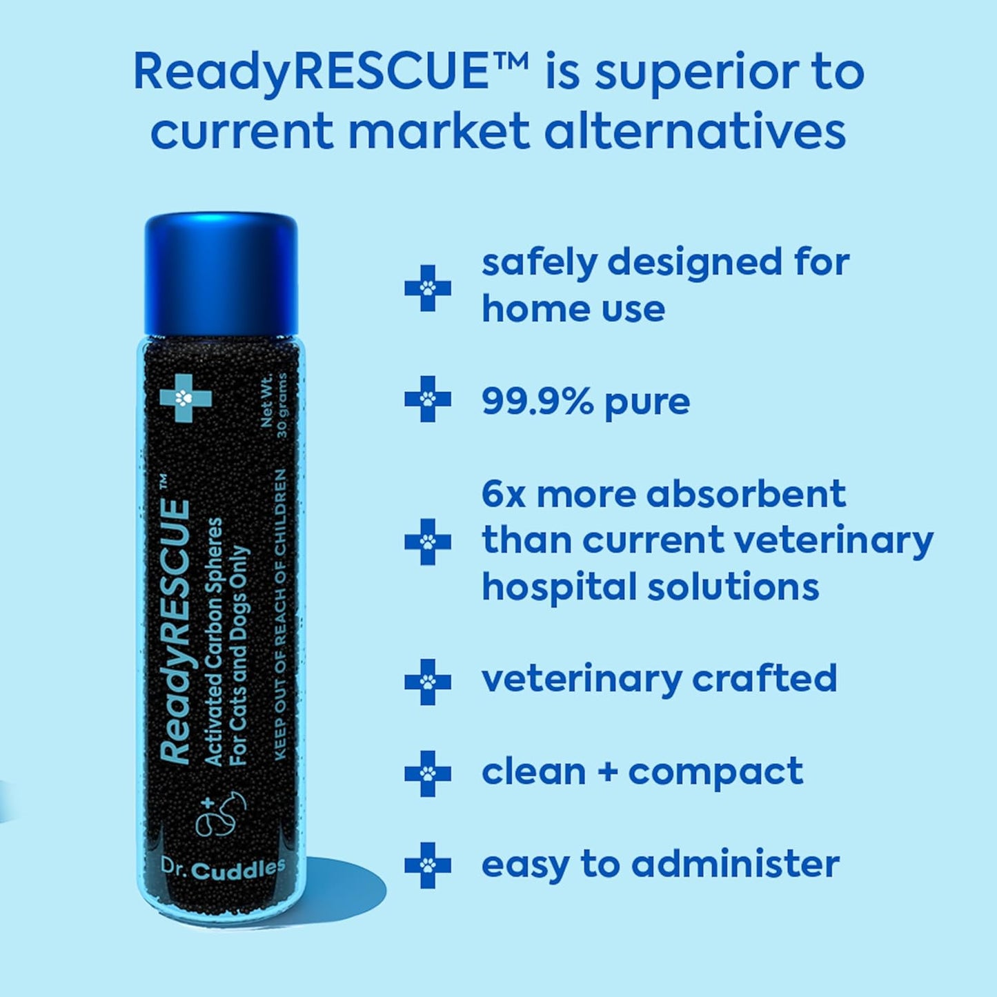 ReadyRESCUE - Dog First Aid Kit Essential - Activated Charcoal Detox for Dogs, Cats, Pets - Animal First Aid Kit - Dog Medical Emergency Kit - Dog Travel Essentials - 30g (1 Vial of 30g)