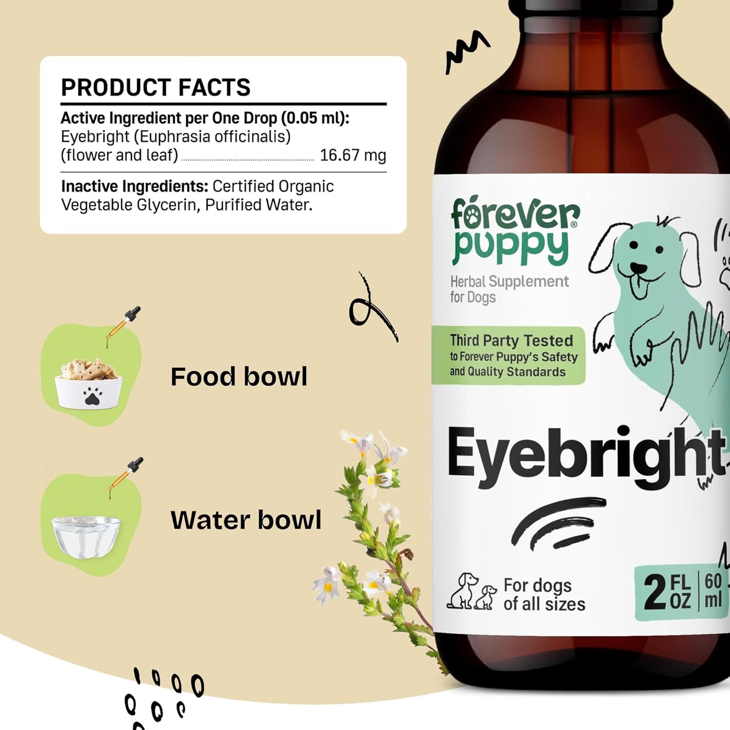Forever Puppy Eyebright Drops for Dogs - Eyebright Herb Tincture for Soothing Eyes Irritation - Liquid Eye Health Support Supplement for Dogs of All Breeds & Sizes - 2 oz