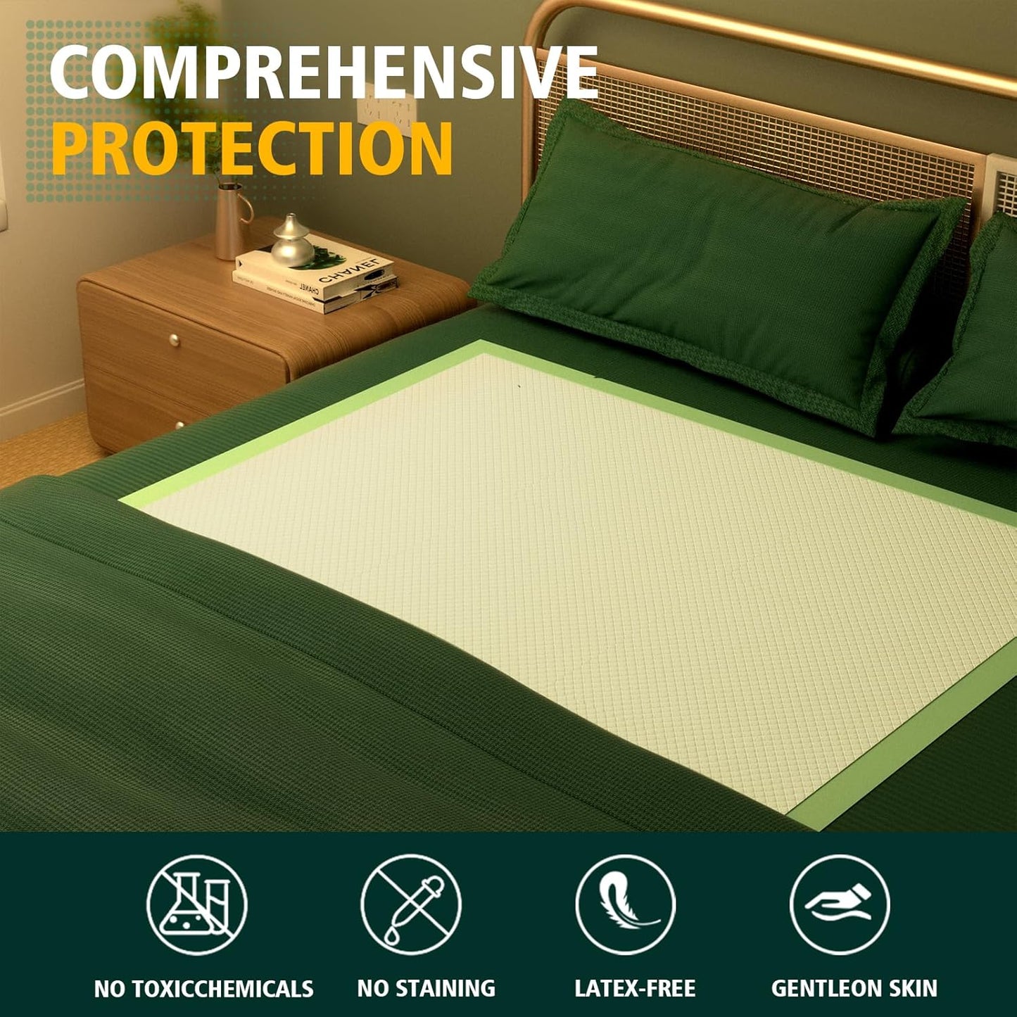 Disposable Bed Pads 40"X40" Extra Large Pee Pads for Incontinence 140 Gram Heavy Duty Super Absorbent Underpads Waterproof Chucks Pads for Adults, Elderly or Pets [100x100CM, 10pcs]
