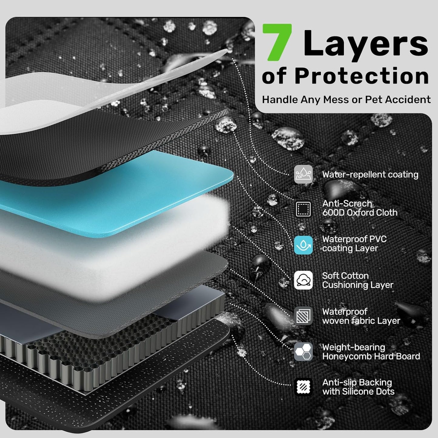 Zanch 2025 Upgraded Dog Car Seat Cover, 400 lbs Heavy Duty Hard Bottom, Waterproof & Anti-Scratch Back Seat Protector, Nonslip Pet Hammock Extender for Large Trucks, SUVs, Vans, XL-Orange