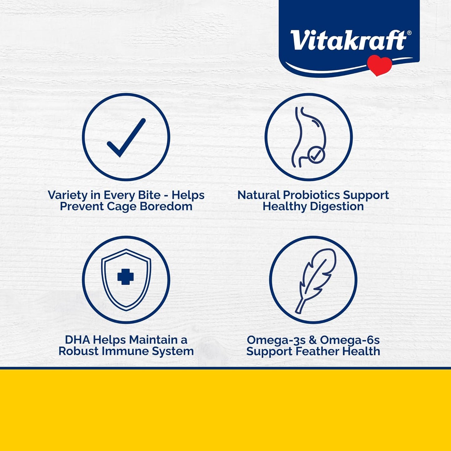 Vitakraft Menu Premium Parrot Food - Vitamin-Fortified - Macaw, Amazon, Conure, and Parrot Food for Large Birds 5 Pound (Pack of 1)