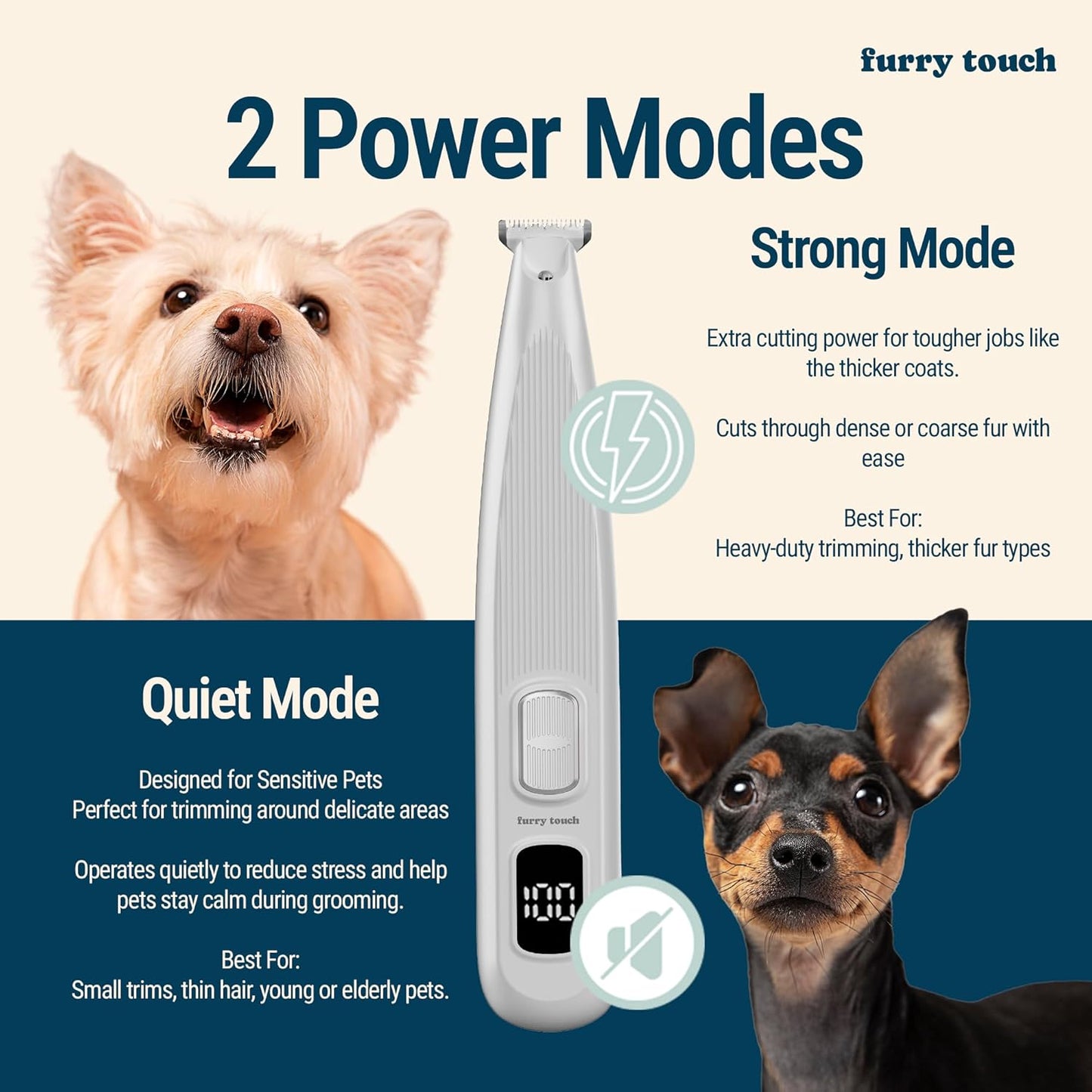 Dog Paw Trimmer - Electric Cordless Pet Clippers for Dogs & Cats - Quiet Dual-Speed Groomer with Pet-Safe Blade for Feet, Ears, Face - USB-C Rechargeable - with Travel Bag, Comb & Brush
