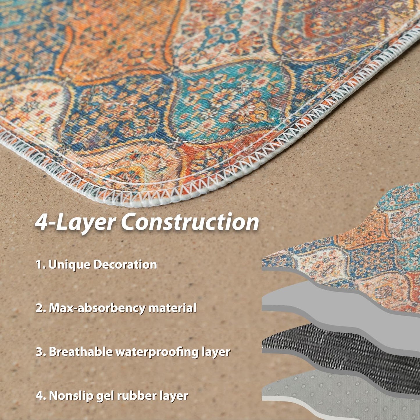 nunubaby Washable Pee Pads for Dogs, Stylish, Non-Slip and Leak-Proof Pee Pads. Reusable Potty Pads for Dogs for Crates and Floors.(Cream/Multi, 72" x72" )