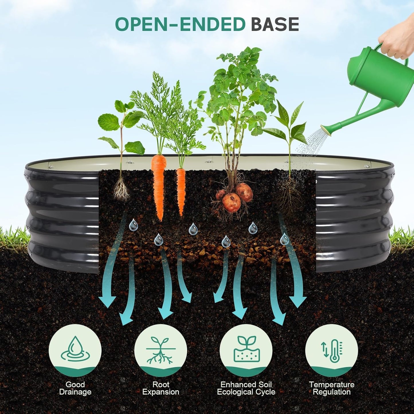 Galvanized Raised Garden Bed Outdoor - 4×2×1ft Planter Raised Beds for Gardening | Oval Metal Garden Planter Box with Safety Edging and Gloves for Vegetables Fruits and Flowers - Grey