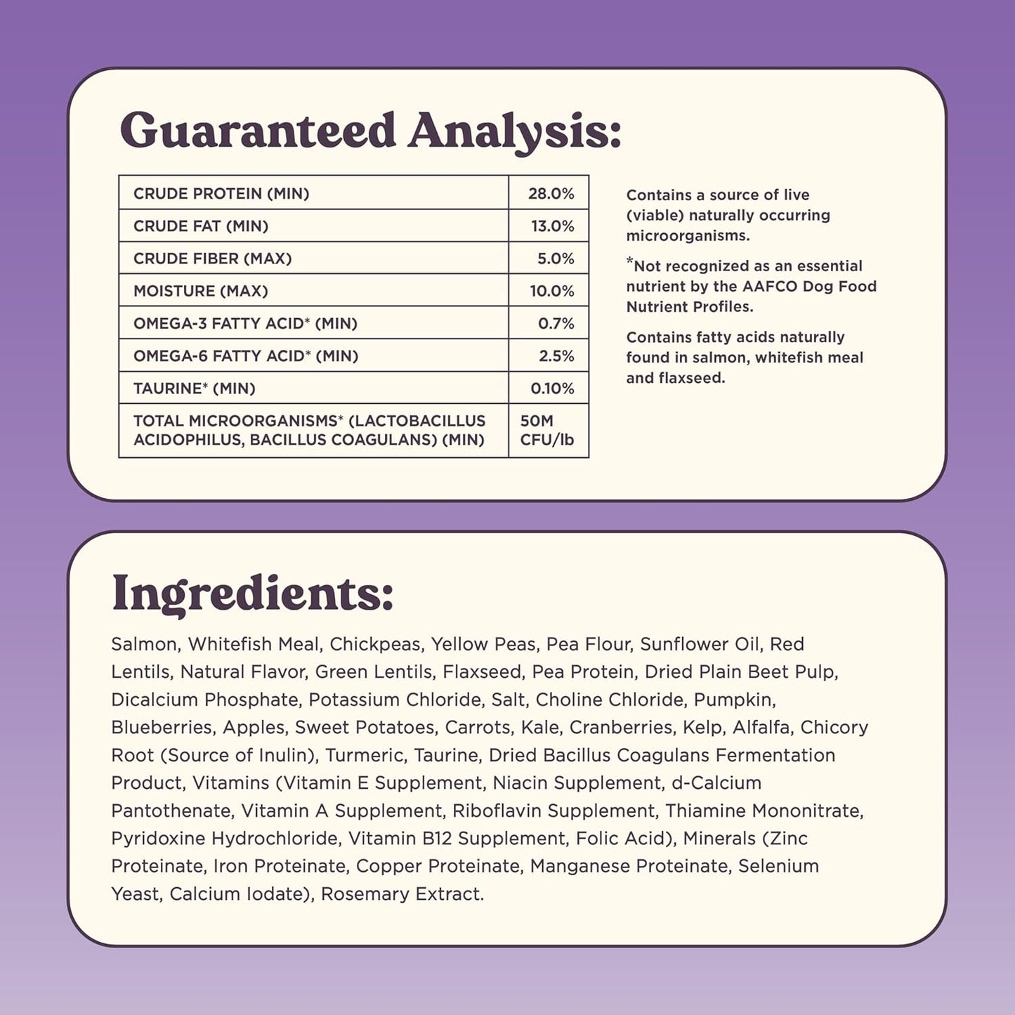 Vibrant Salmon Probiotic Dog Food Dry, 4lb Bag, Allergy and Gut-Friendly Adult Kibble for Digestive Health with Wild-Caught Salmon, 20 Plant Based Superfoods, Beef and Poultry Free