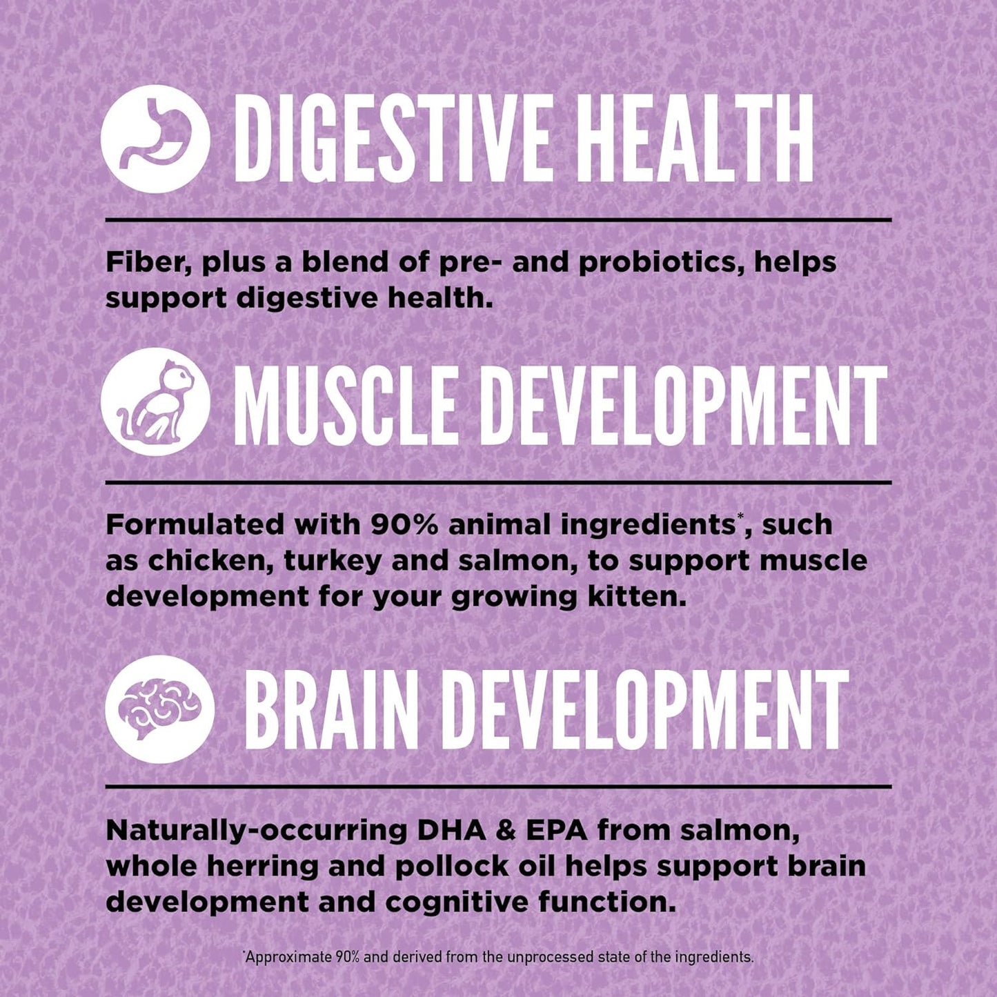 ORIJEN Grain Free High Protein Premium Dry Cat Food Kitten Recipe 4lb Bag