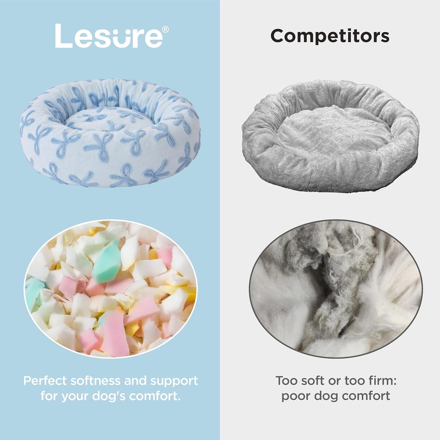 LE SURE Donut Small Dog Bed - Round Cat Beds for Indoor Cats Anti-Anxiety Calming Pet Beds, Washable Cute Modern Beds with Teddy Sherpa Plush & Anti Slip Bottom, 23 Inch, Ice Melt