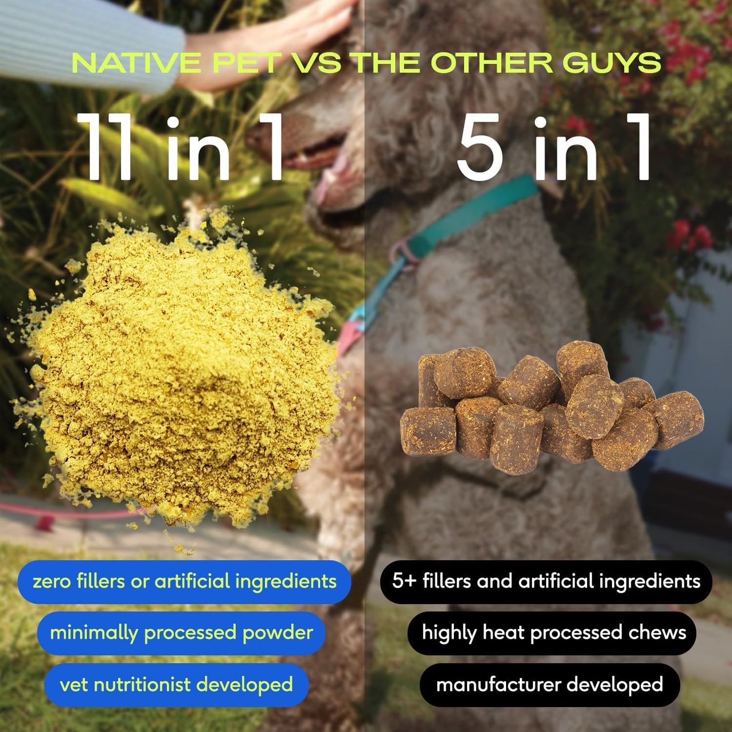 Native Pet Dog Vitamins & Supplements - 11-in-1 Multivitamin Powder for Dogs Food Topper - Collagen, Glucosamine, Probiotics, Omega & More- Supports Healthy Gut, Mobility & Overall Health -90 Scoops