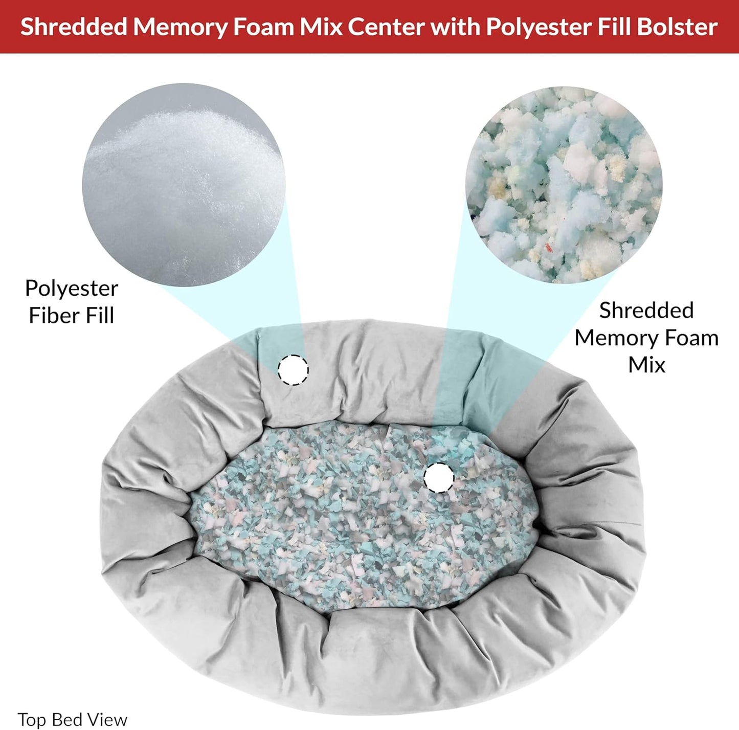 Majestic Pet Villa 40 Inch Shredded Memory Foam Dog Bed for Large Sized Dogs 40x29x9 Inch–Orthopedic Dog Bed with Removable Washable Cover-Washable Large Pet Bed with Head Support-Orange