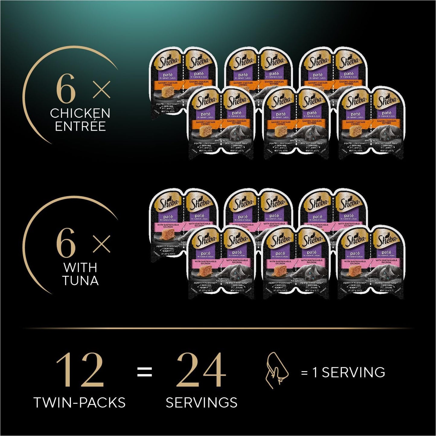 Sheba Perfect Portions Wet Cat Food Pate Savory Chicken Entree and with Sustainable Salmon Variety Pack, 2.6 oz. Twin-Pack Trays (6 Count, 12 Servings) (Pack of 2)