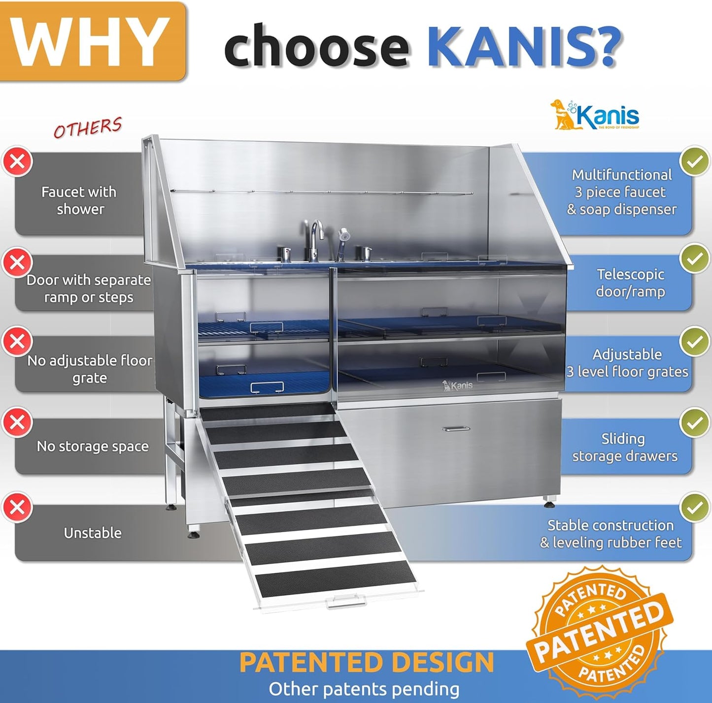 KANIS Professional Dog Washing Station - 304 Stainless Steel Pet Wash Sink & Grooming Bath Tub for Home with Ramp, Shower, Floor Grate, Storage Drawers, and Faucet for Large, Medium & Small Pets