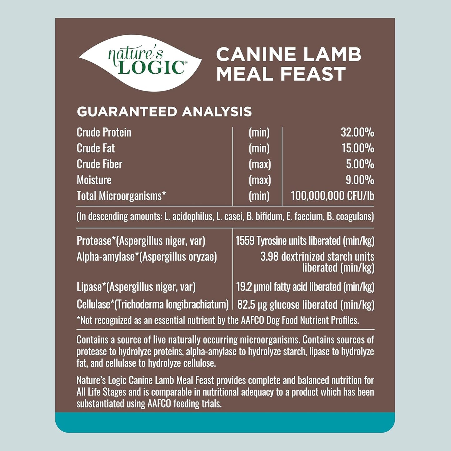 NATURE'S LOGIC Dry Dog Food - 100% Natural - No Synthetics - for All Ages, Sizes, Breeds - Free from Common Allergens, High Protein - Lamb Meal Feast, 25lbs