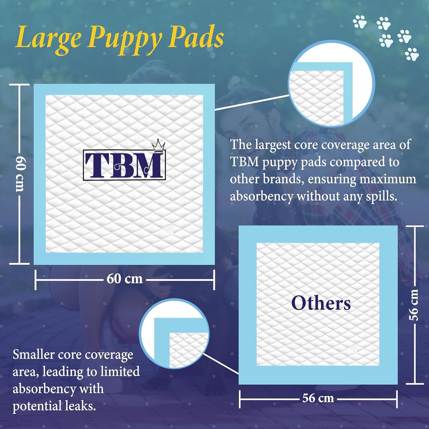 TBM Puppy Pads 100 Count - 23.6" x 23.6" - Super Absorbent Pee Pads for Dogs - Premium Leak-Proof - Pets Potty Training Essentials - Disposable Quick- Dry Pads for Puppies | Cats | Rabbits