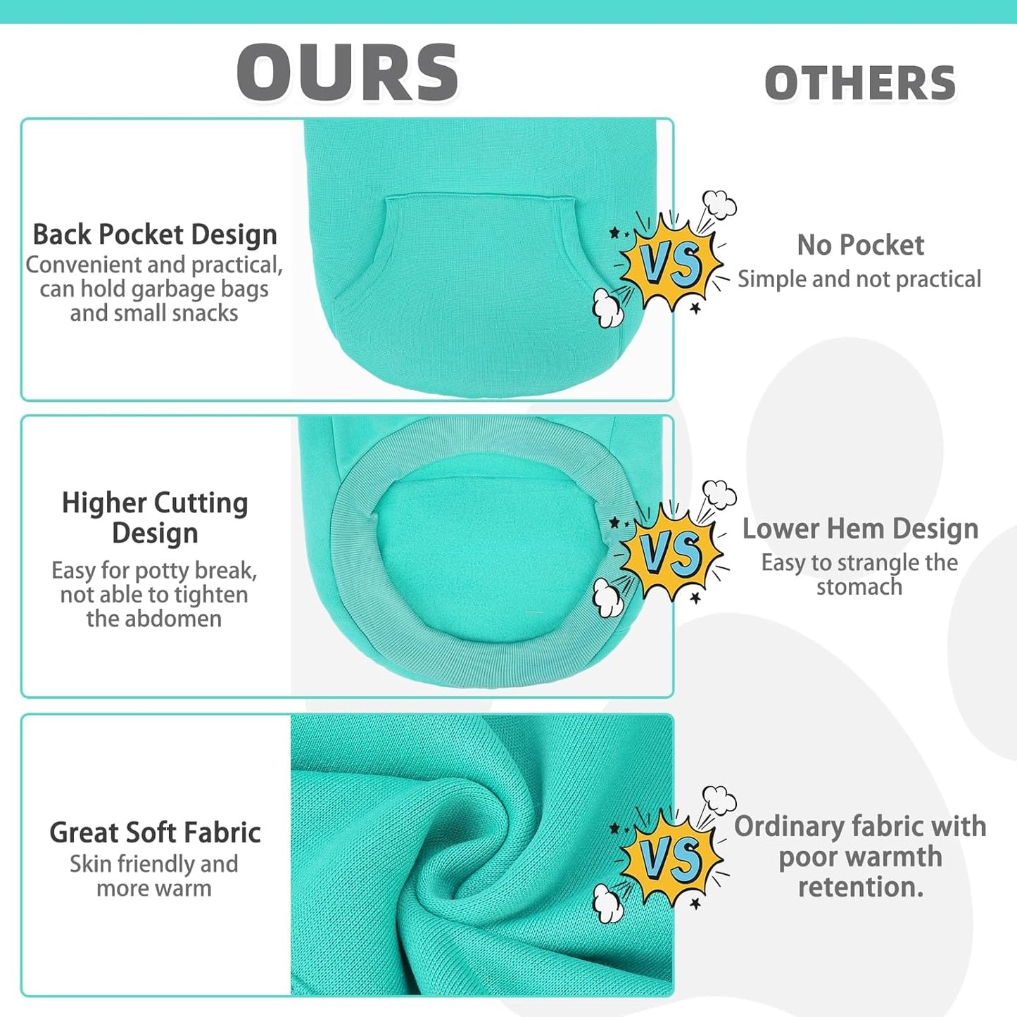 KOOLTAIL Basic Dog Hoodie - Soft & Warm Dog Hoodie Sweater with Leash Hole and Pocket, Dog Winter Coat, Cold Weather Clothes Sweatshirt for Small Medium Large Dogs Puppy Cat Boys Girls Lake Blue XS