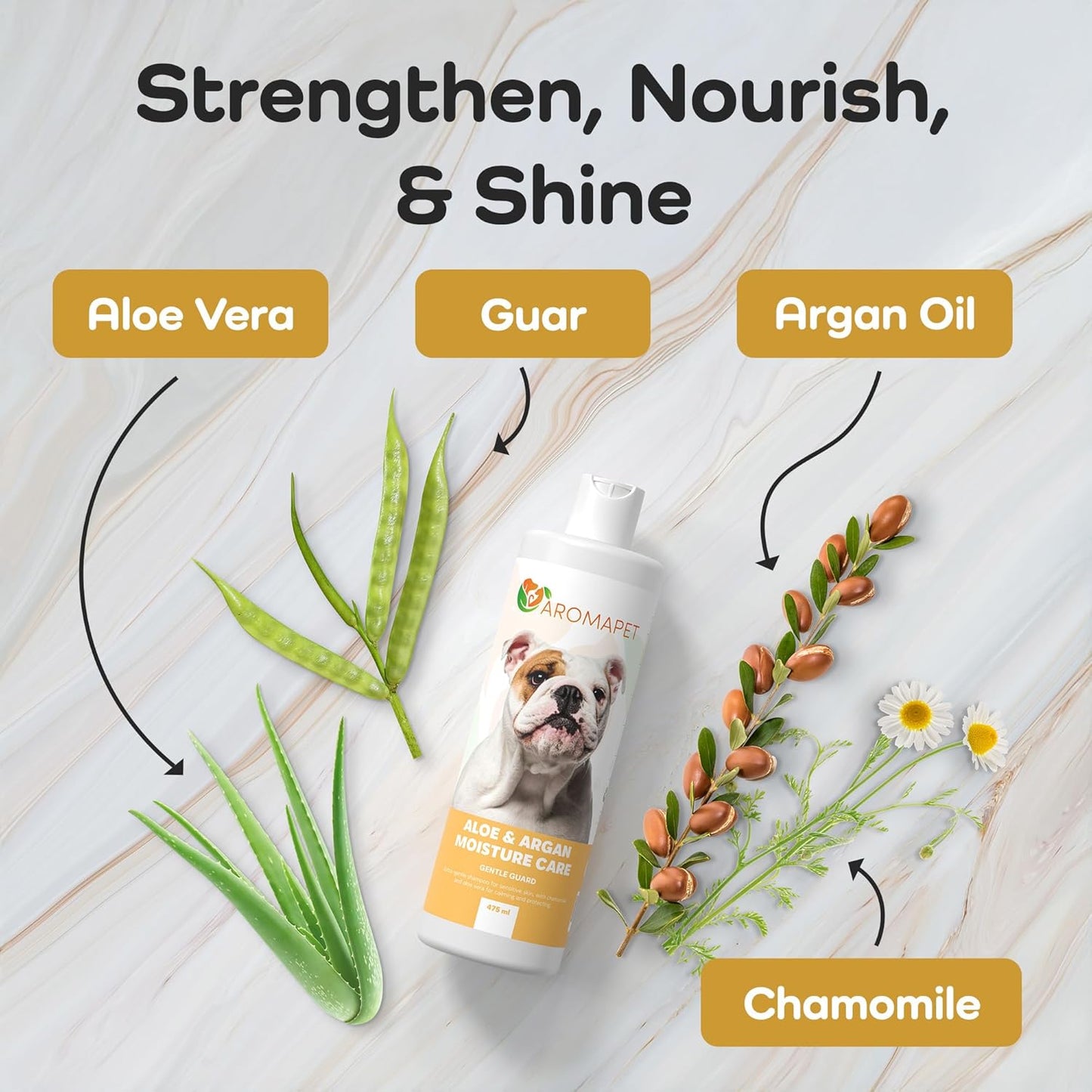 Sensitive Care -Tangle-Free-Silky Shine Softening and detangling Shampoo, Delicate Coat Clean & Odor Control Shampoo – Advanced Shine Formula for Dogs (Bulldog, 16 Fluid Ounces)