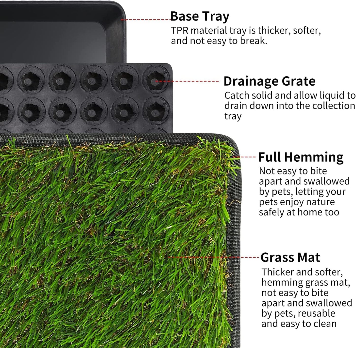 Dog Grass Pad with Tray(40×27.5 inch), Large XL Reusable 3-Layer Dog Pee Potty Grass Pads, Easy to Clean Artificial Fake Grass for Indoor Outdoor and Balcony (2 Pcs Grass Pad+Drainage Grate+Tray)