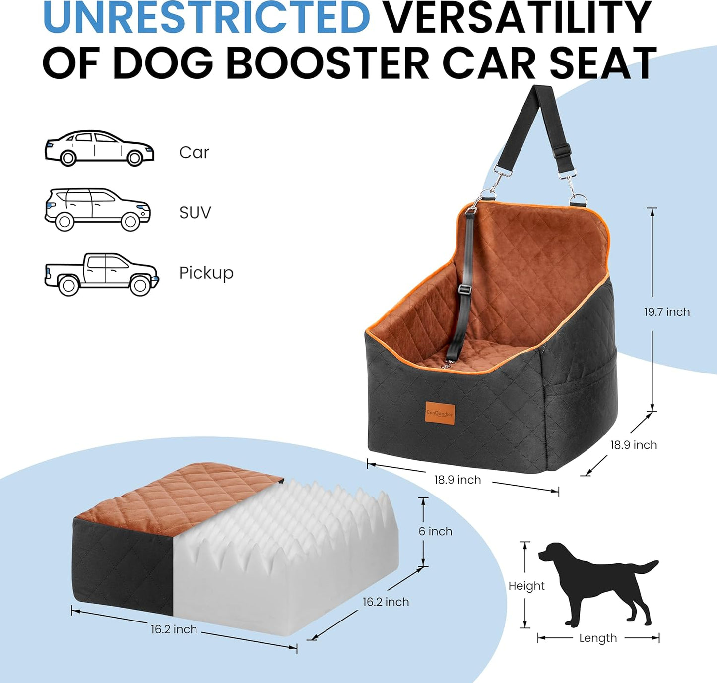 Dog Car Seat for Small Dogs - Puppy Car Seat with Safety Strap & Waterproof Padding, Portable Pet Carrier for Cars, Trucks & SUVs, Comfortable Elevated Bed for Pets Up to 35lbs (Black/Coffee)