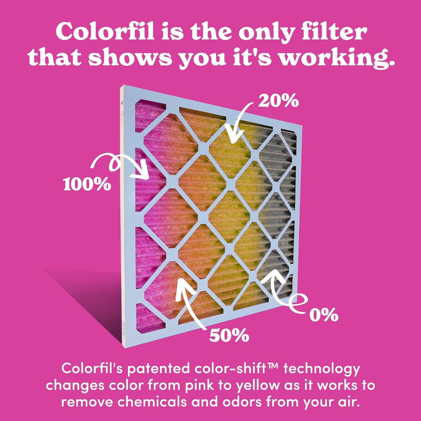 Colorfil 24x24x1 Air Filter (6-Pack) | Made in the USA | Color Changing | Remove Cat and Dog Odor | MERV 8 for Pet Hair Dander and Dust | 23.5"x23.5"x0.75" Exact Size