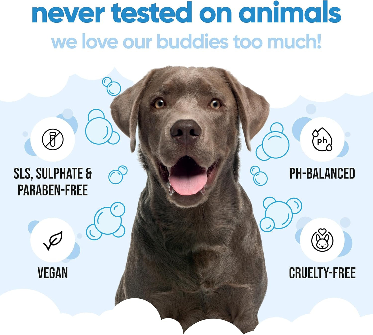 Bubblegum Dog Shampoo by Buddycare | Deep Cleansing Shampoo for Dogs | Bubblegum Scented | with Aloe Vera and Pro Vitamin B5 (169.07oz)