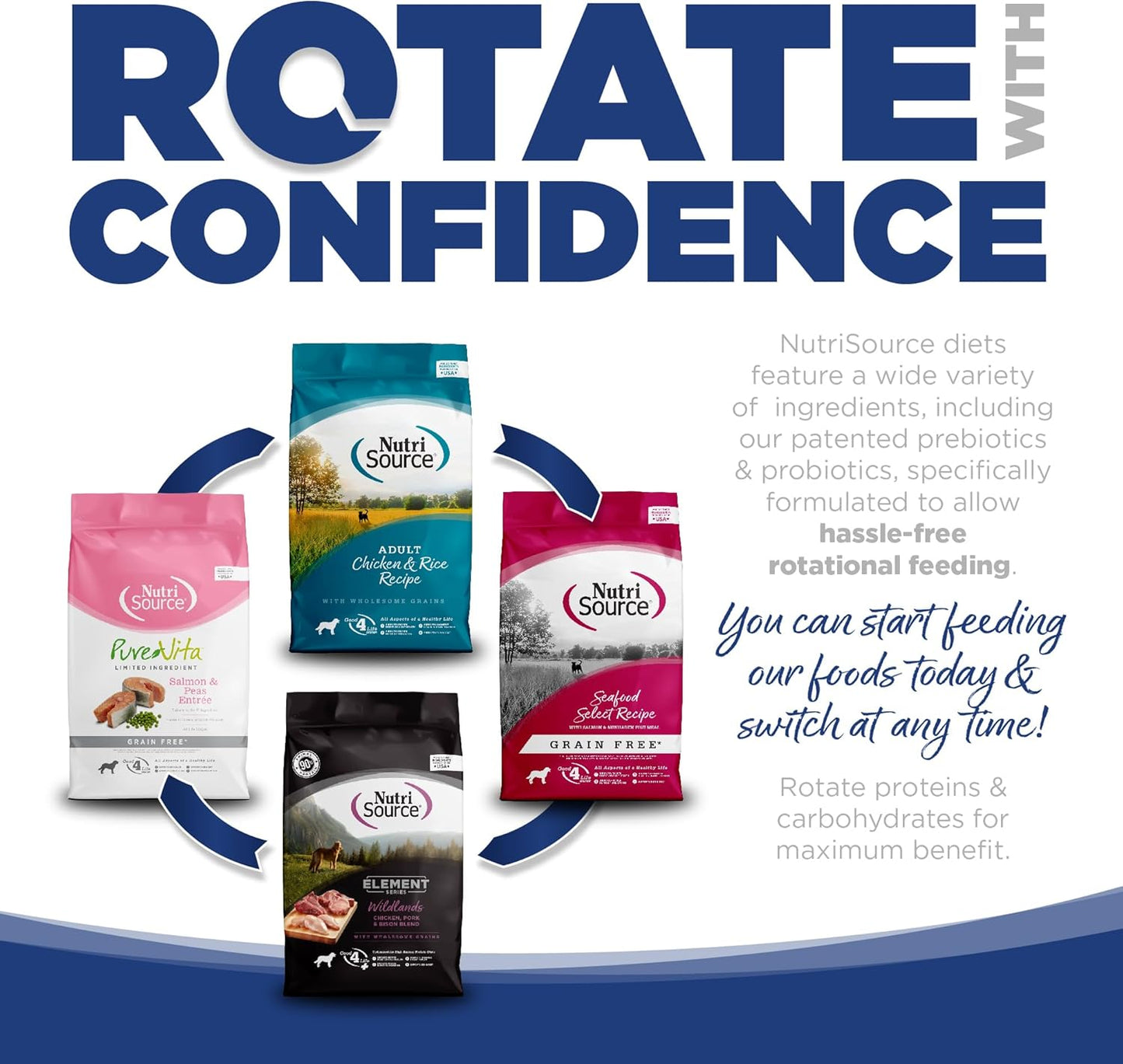 NutriSource Dry Dog Food, Trout and Rice, 4LB