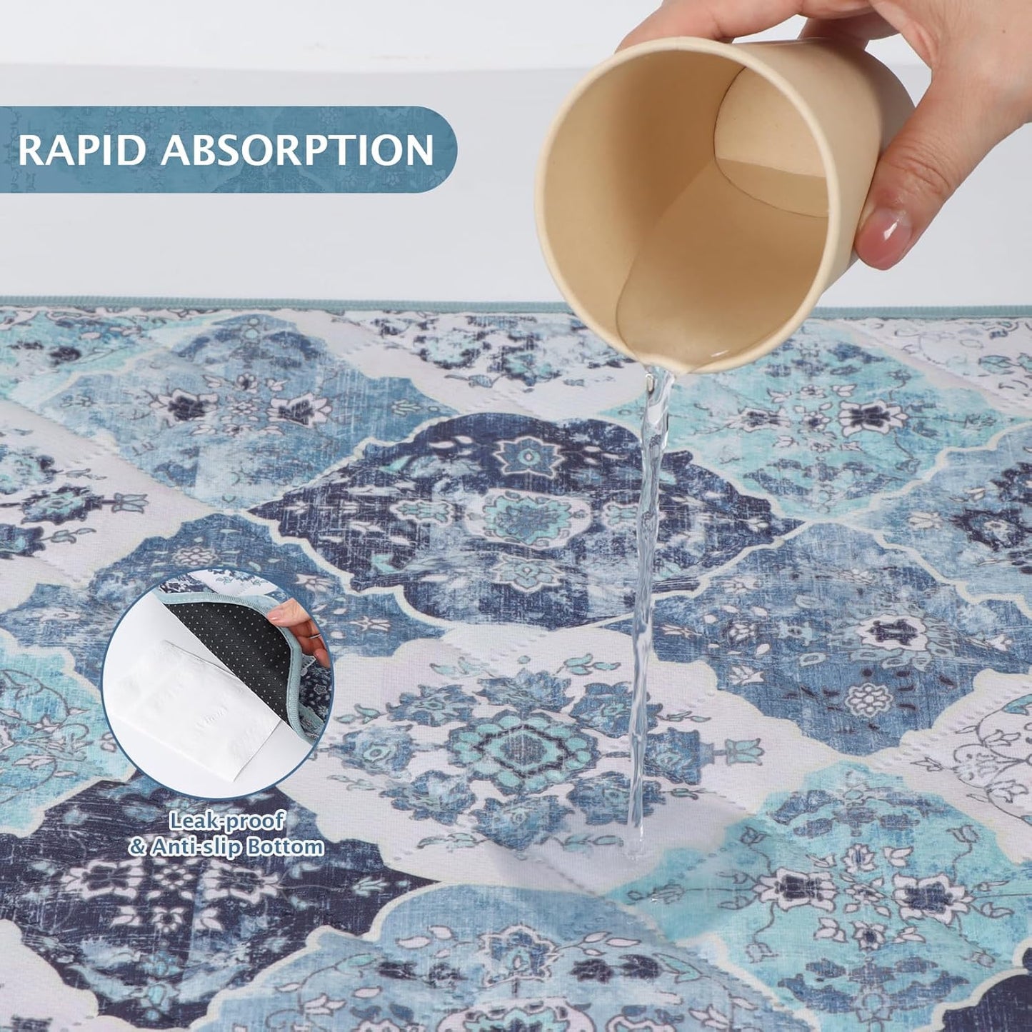 IEUUMLER Washable Pee Pads for Dogs, 1 Pack Reusable Non-Slip Grip, Super Absorbent Waterproof Puppy Pads for Potty Training, Playpen, Crate, Whelping Box EU011 (Blue, 48" x 48")