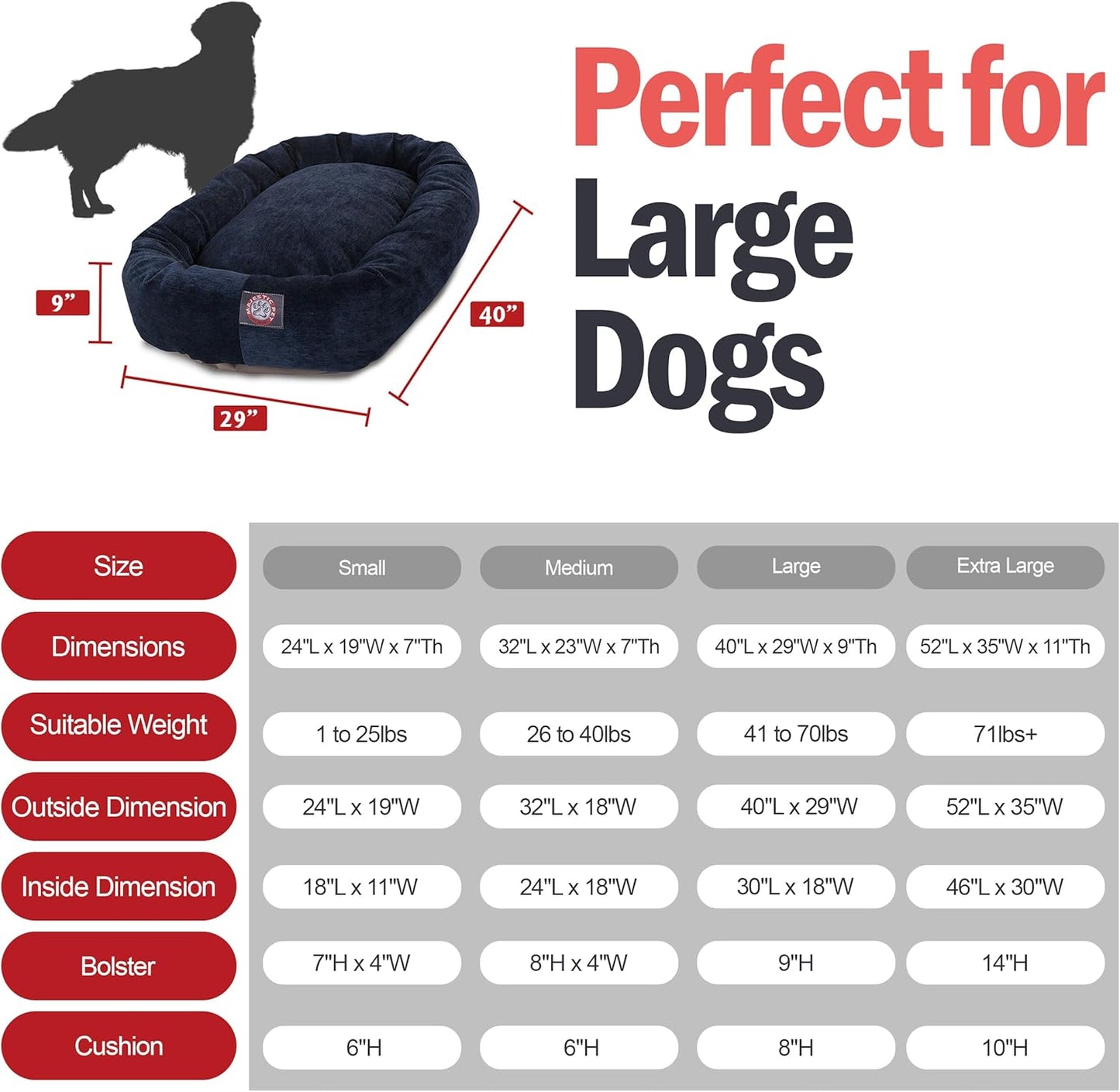 Majestic Pet 40 Inch Micro Velvet Calming Dog Bed Washable 40x29x9 (inch) – Cozy Soft Round Donut Dog Bed with Spine for Head Support - Pet Bed Large – Navy (2025)