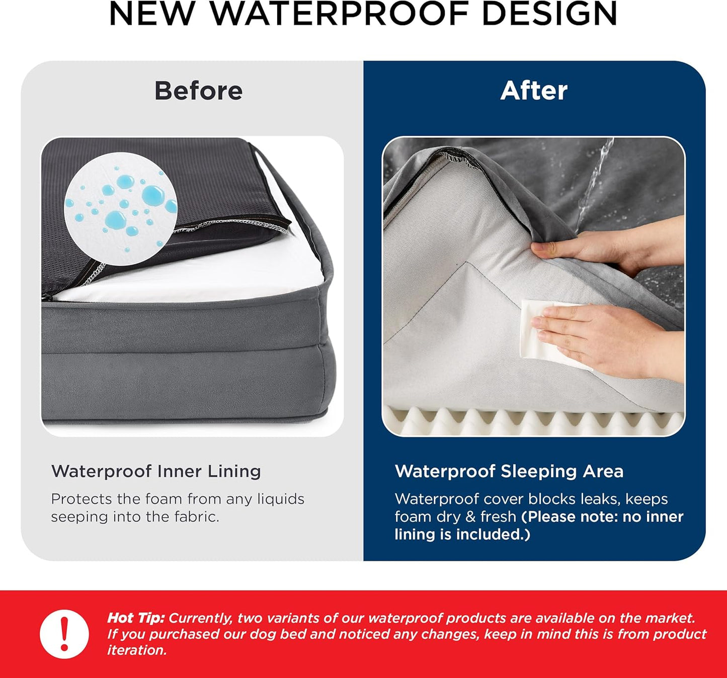 Bedsure Orthopedic Dog Beds for Small Dogs - Washable Small Dog Cat Bed Waterproof, Comfort Pet Couch Sofa with Washable Removable Cover, Pets Bed with Nonskid Bottom, Plush-Blue, 24"