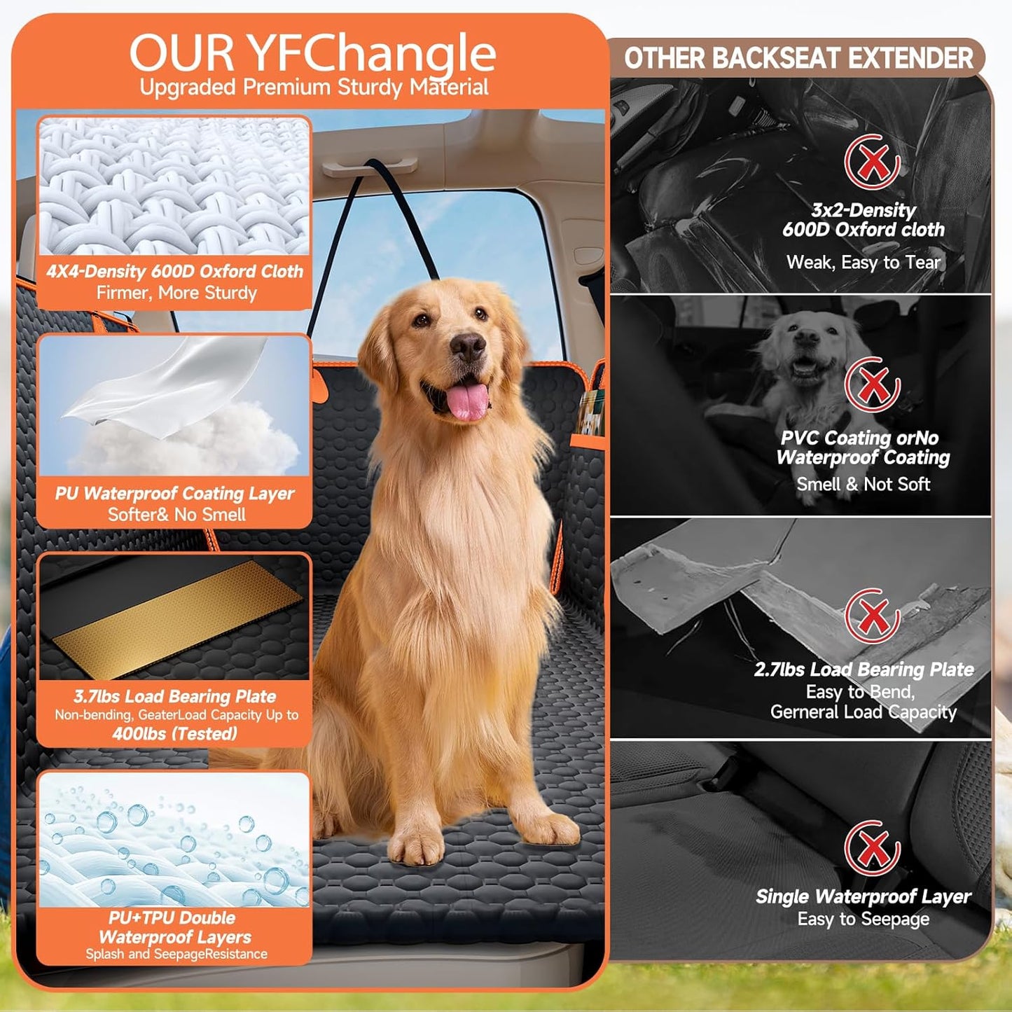 Hard Bottom Dog Car Seat Cover for Back Seat – Waterproof Nonslip Hammock Extender for Trucks & SUVs, Heavy Duty Pet Protector, Black Oxford Fabric