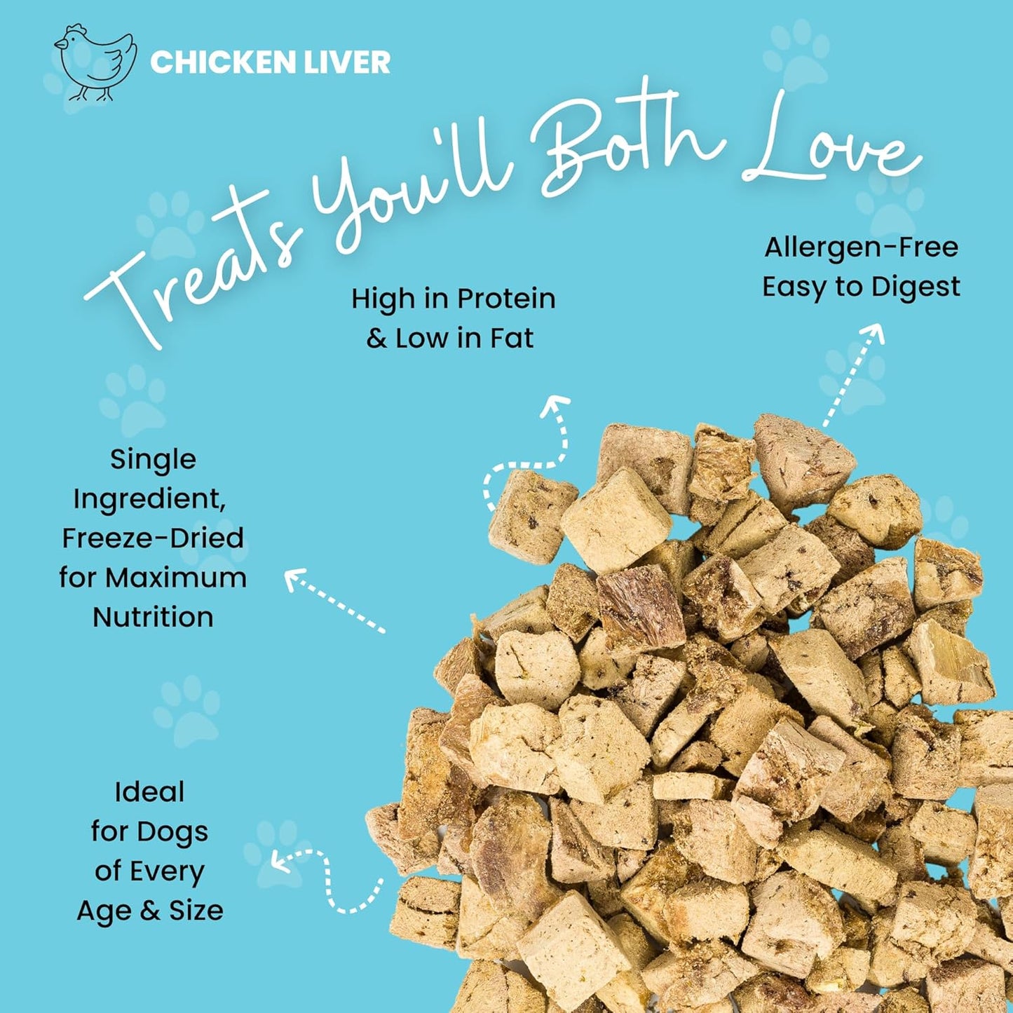 hotspot pets Freeze Dried Chicken Liver Treats for Cats & Dogs -1LB Big Bag-Made in USA- Single Ingredient All Natural, Grain-Free - Perfect for Training, Food Topper or Snack