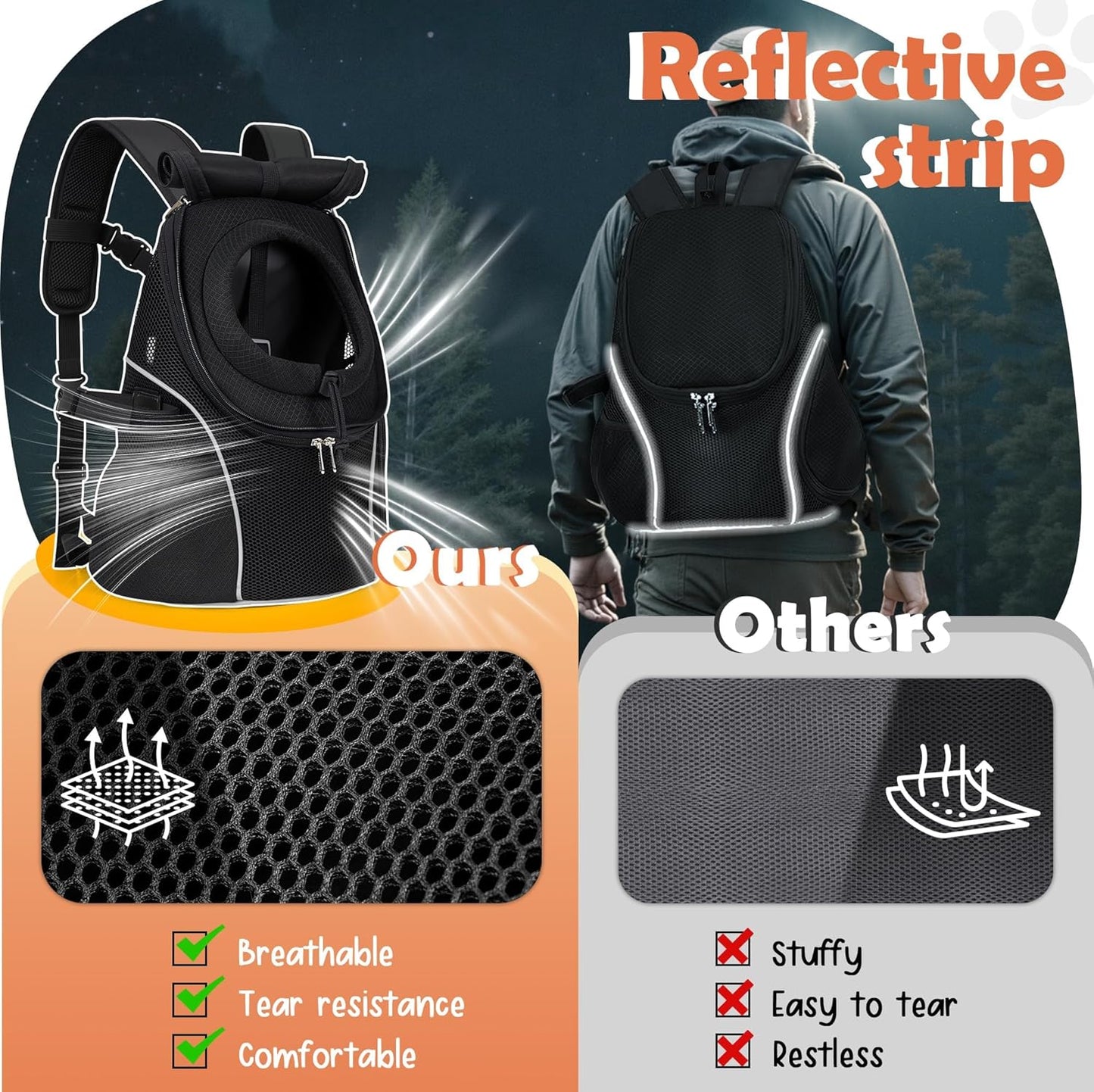 WOYYHO Pet Dog Carrier Backpack with Top and Side Windows, Small Dog Front Backpack Ventilated Mesh Dog Back Pack with Safety Belt for Travel Hiking Outdoor Adventures (Size M: 5-9 lbs, Black 2.0)