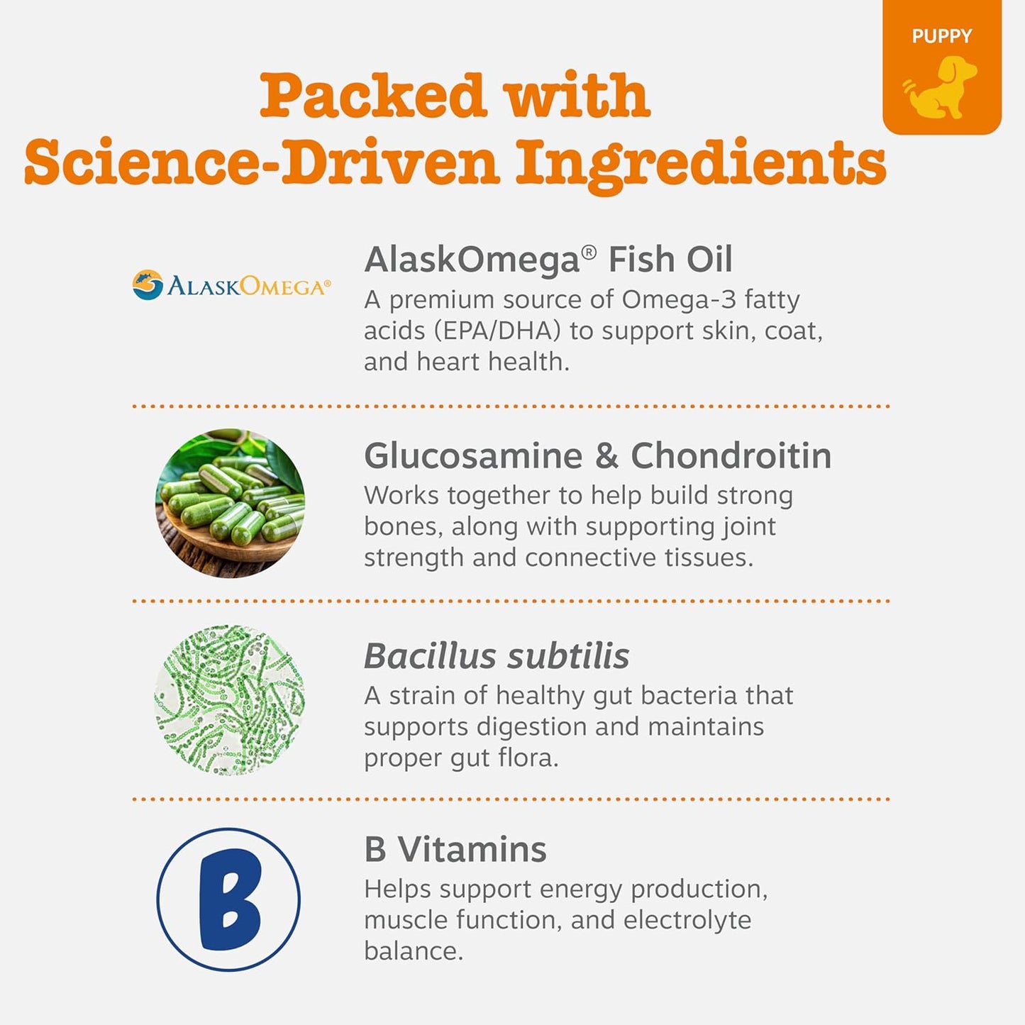 Zesty Paws Dog Multivitamin, Chewable Dog Vitamins and Supplements for Hip & Joints, Skin & Coat, Omega 3 Fish Oil for Dogs- Puppy Multivitamin - Chicken Puppy Bites- 90ct