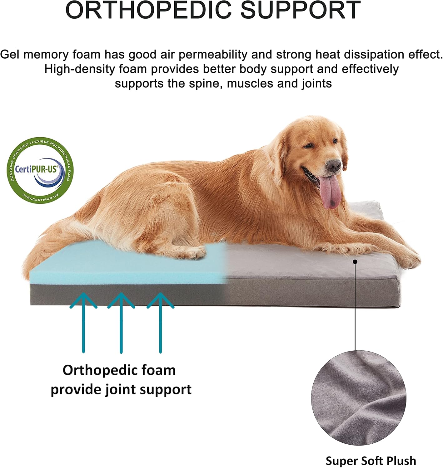Orthopedic Memory Foam Dog Bed, Cooling Dog Beds Waterproof Pet Bed for Crate with Removable Washable Cover, L(35inch,65Lbs)
