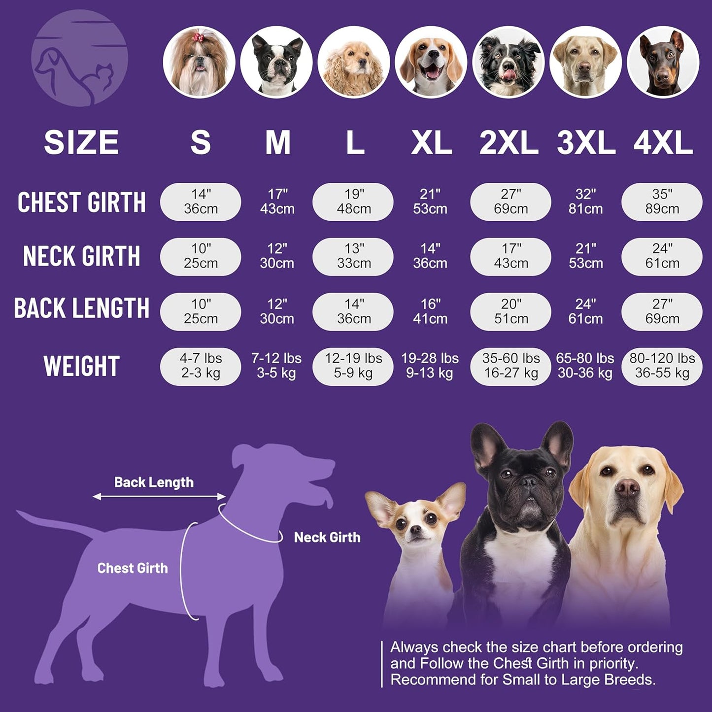 cyeollo Dog Sweater Pullover Turtleneck for Large Dogs, Classic Knitwear Fall Winter Cold Weather Pet Clothes Warm Pet Apparel Large Big Dog Sweaters, Orange 3XL