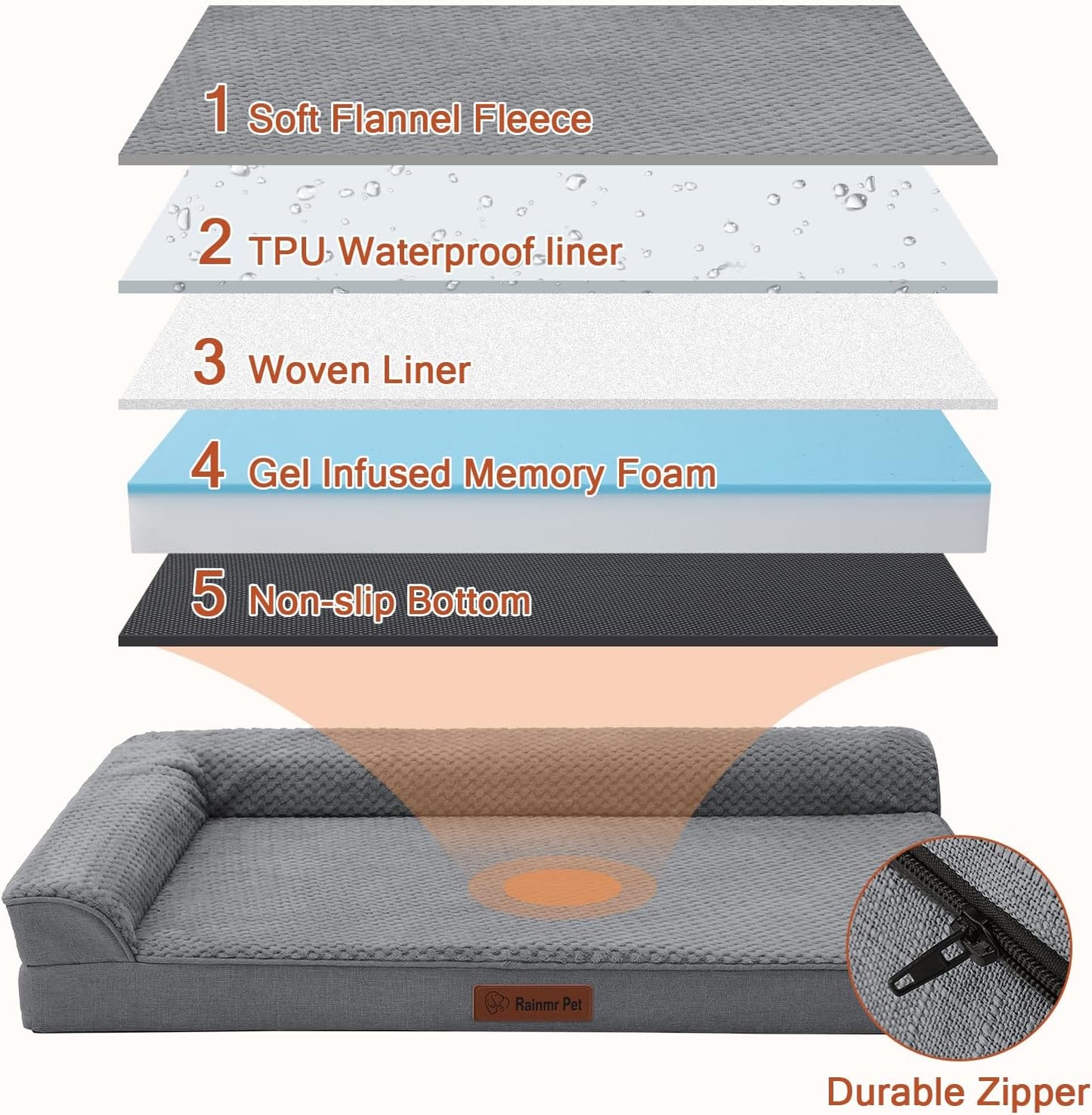 Orthopedic Dog Bed, 3 Inch Memory Foam Dog Beds for Large Dogs, Washable Removable Cover, Nonskid Bottom, Waterproof Pet Couch for Indoor, Outdoor or Car Use, 36x27 Inches L Dark Grey